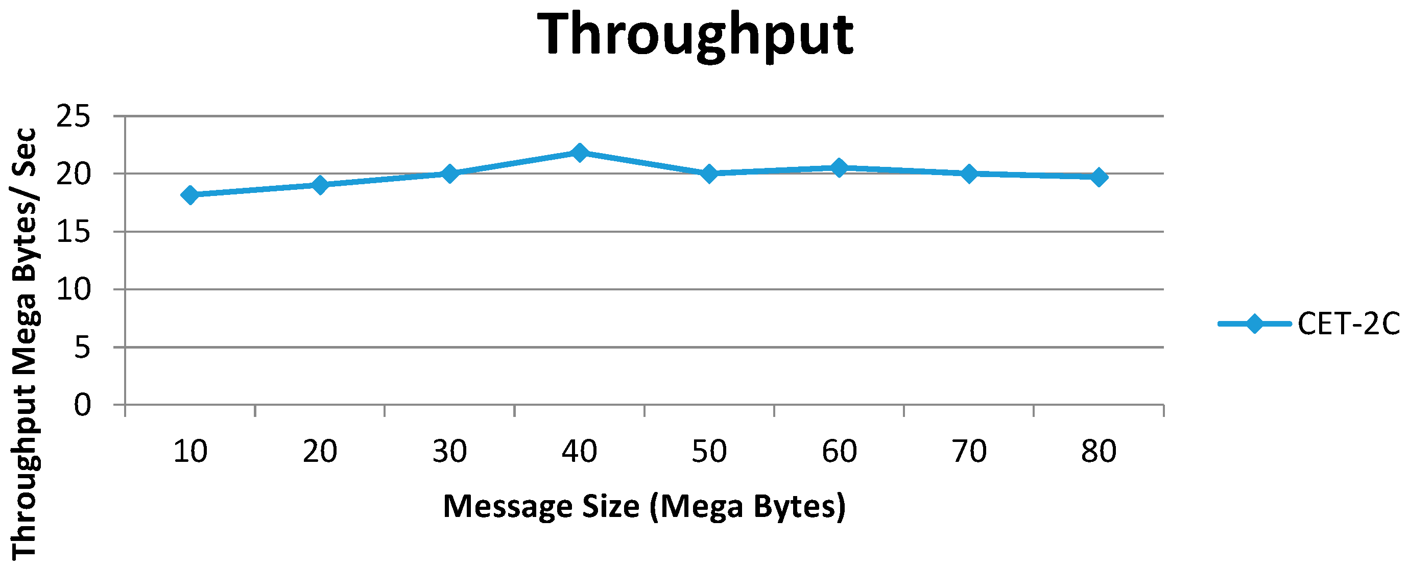 Entropy 18 00201 g002 1024