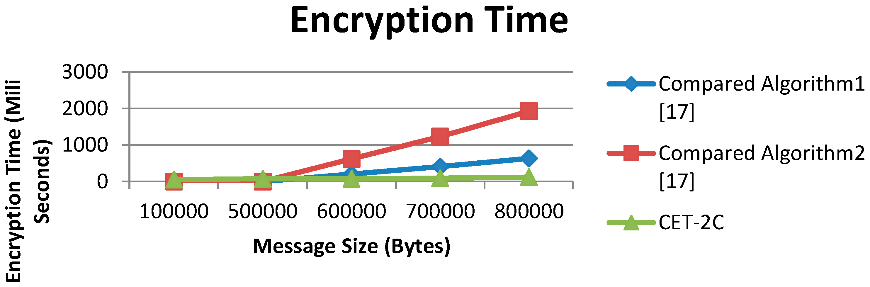 Entropy 18 00201 g007 1024