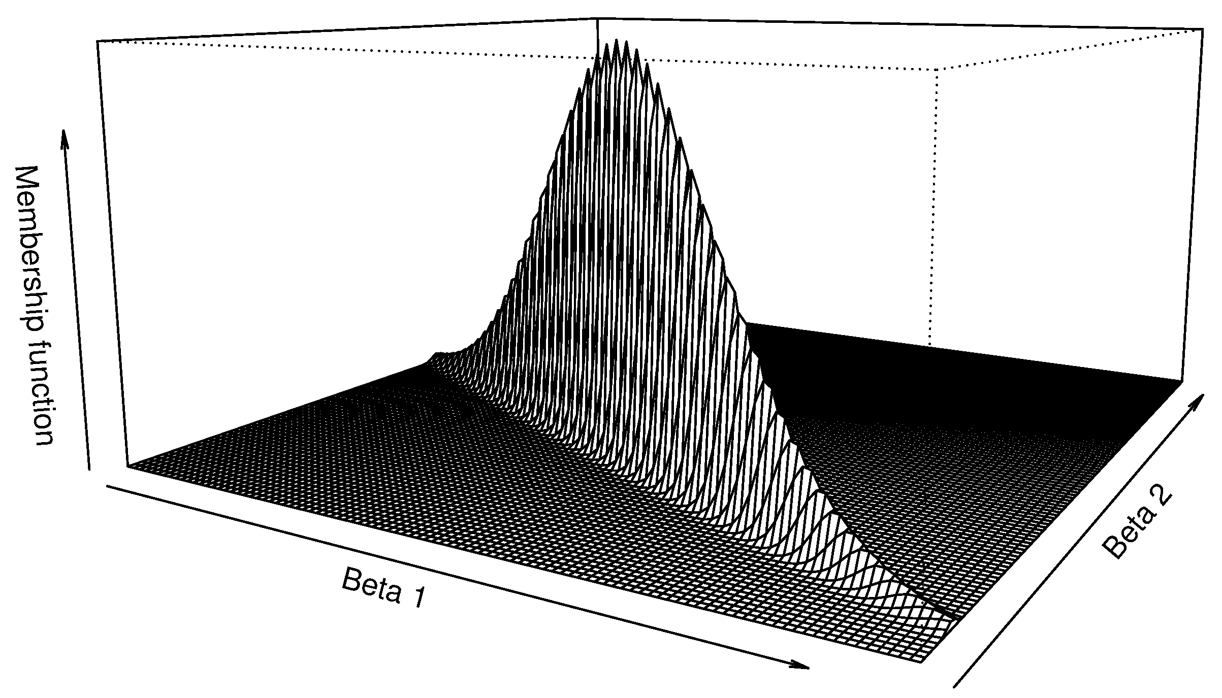 Entropy 18 00211 g008 1024