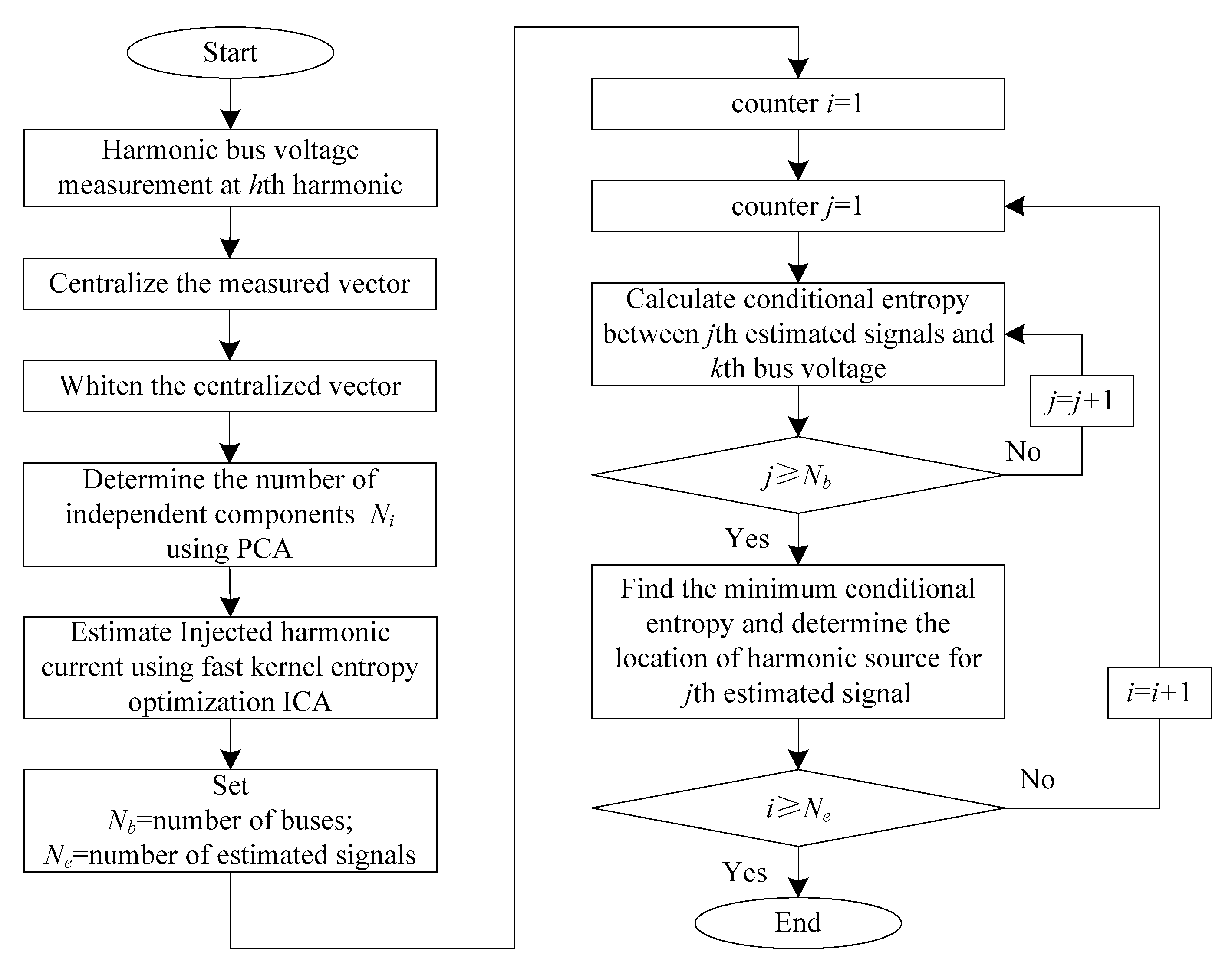 Entropy 18 00214 g003 1024