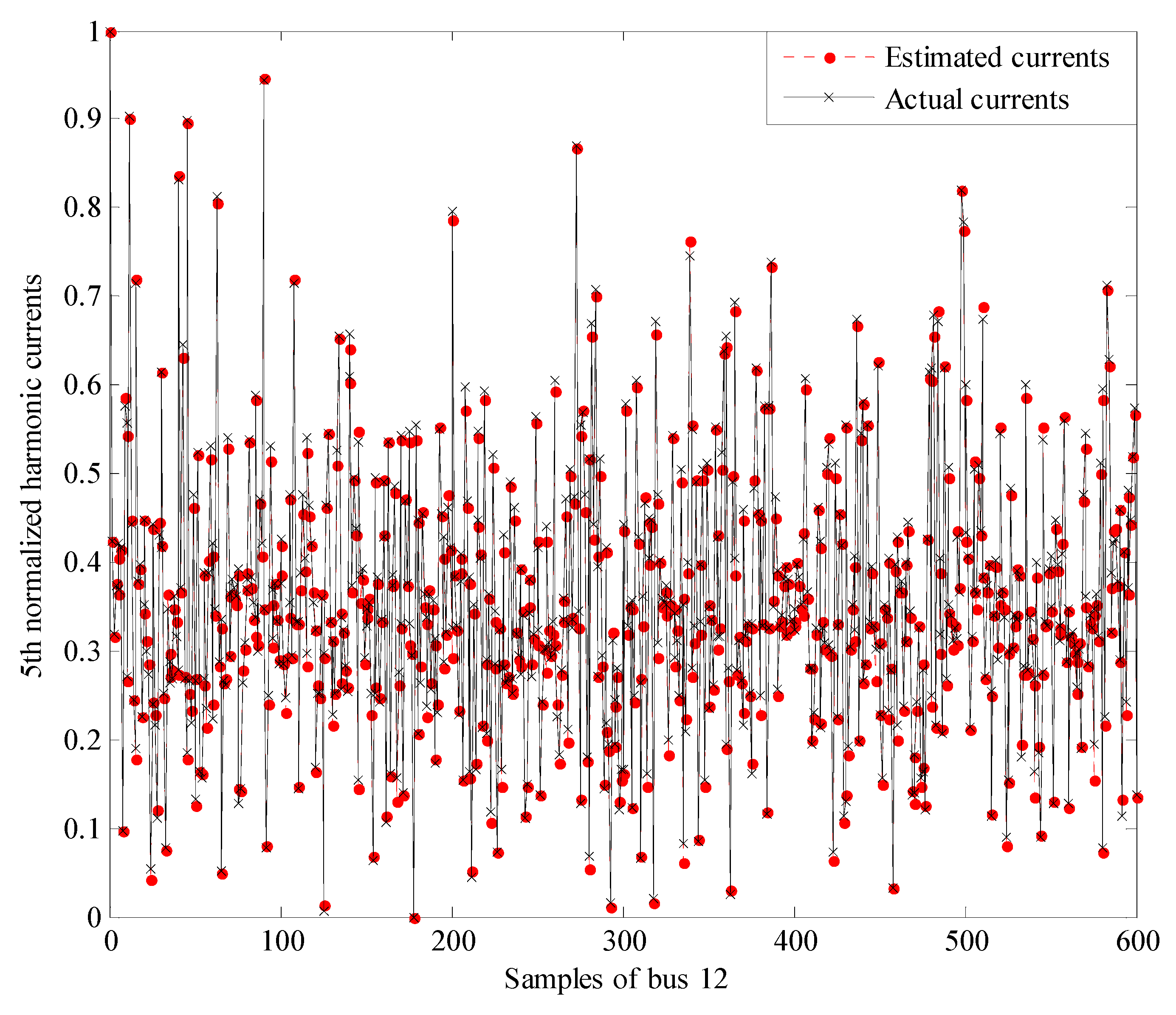 Entropy 18 00214 g005 1024