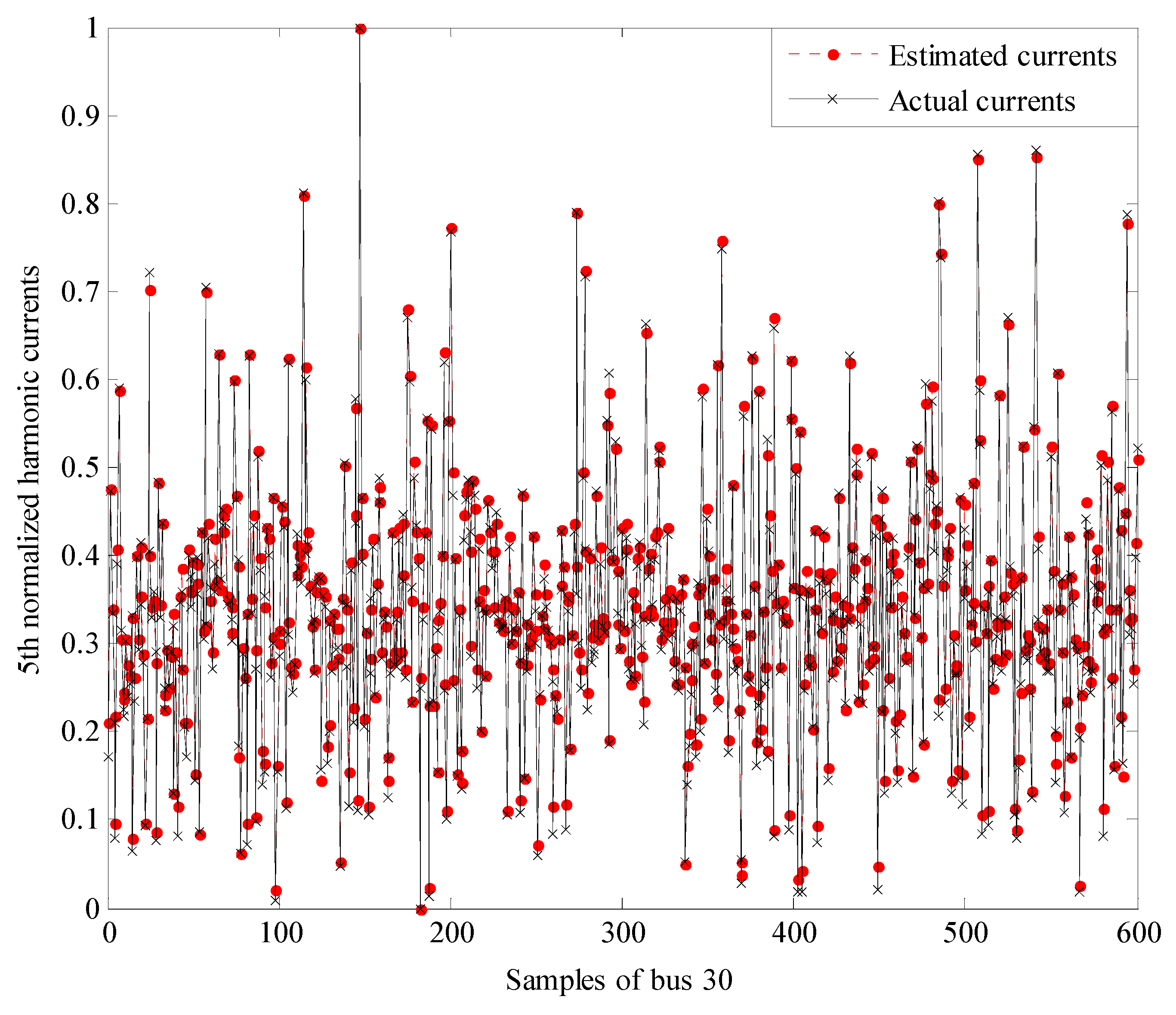 Entropy 18 00214 g006 1024