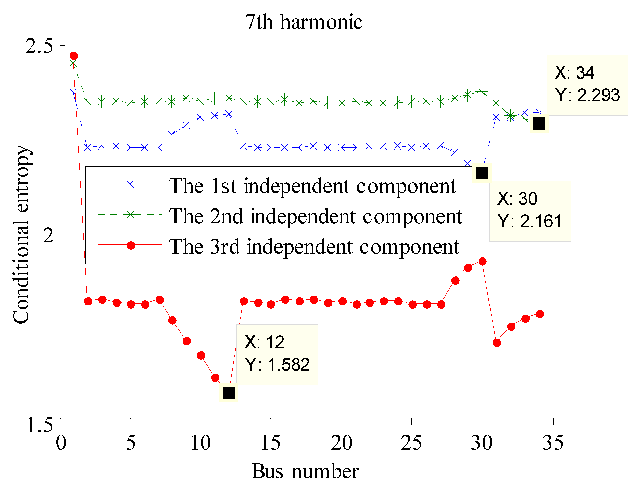 Entropy 18 00214 g009 1024