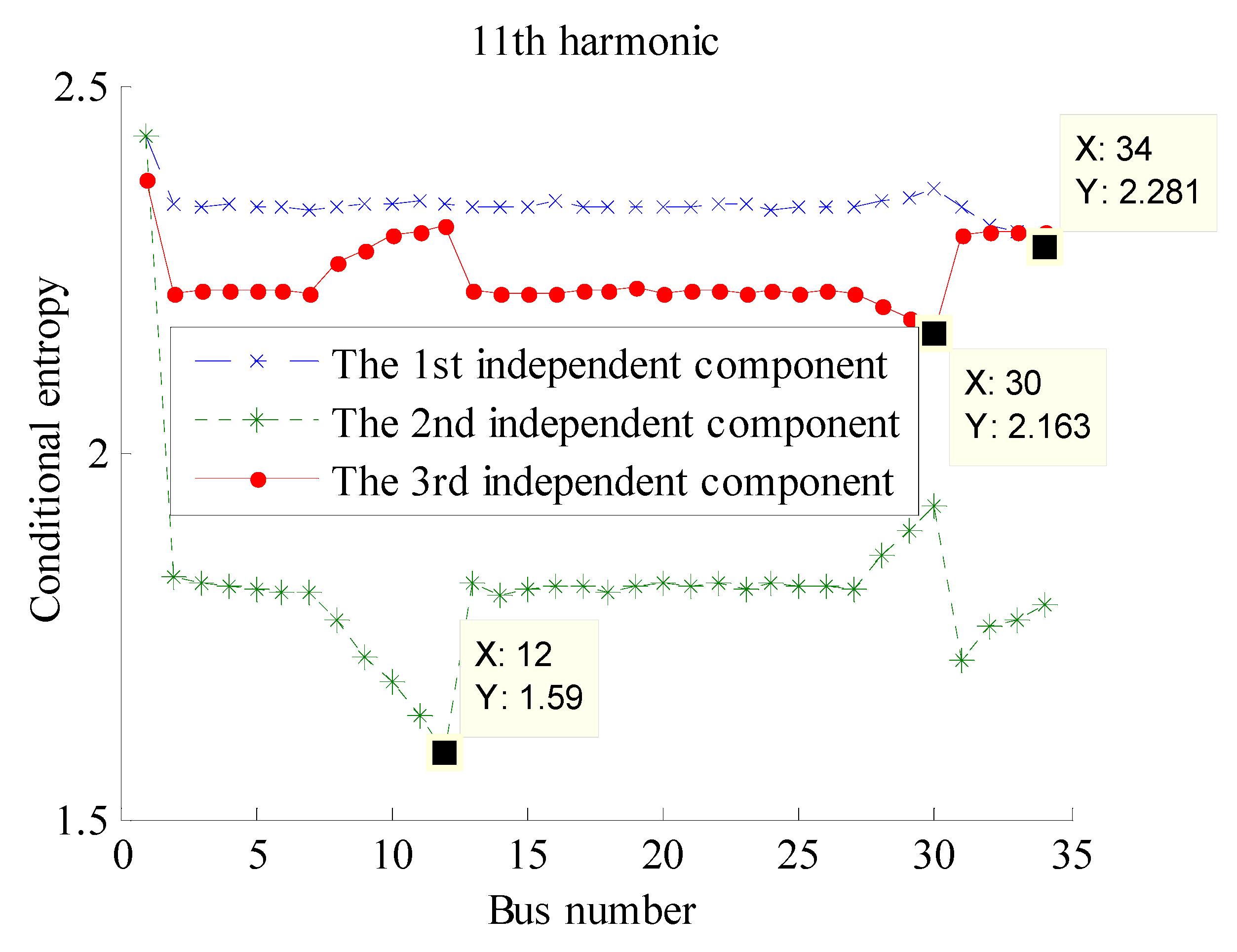 Entropy 18 00214 g010 1024