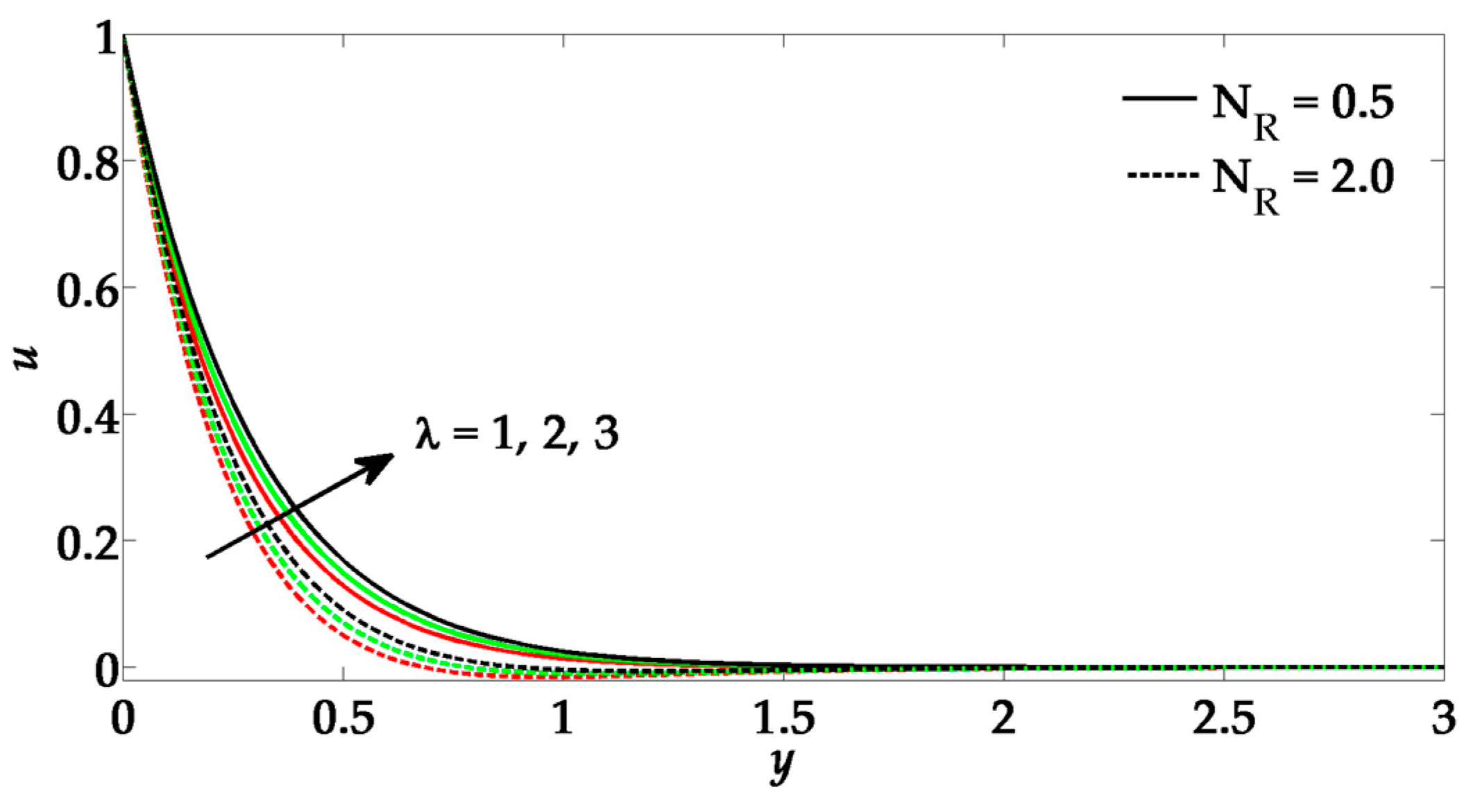 Entropy 18 00223 g002 1024