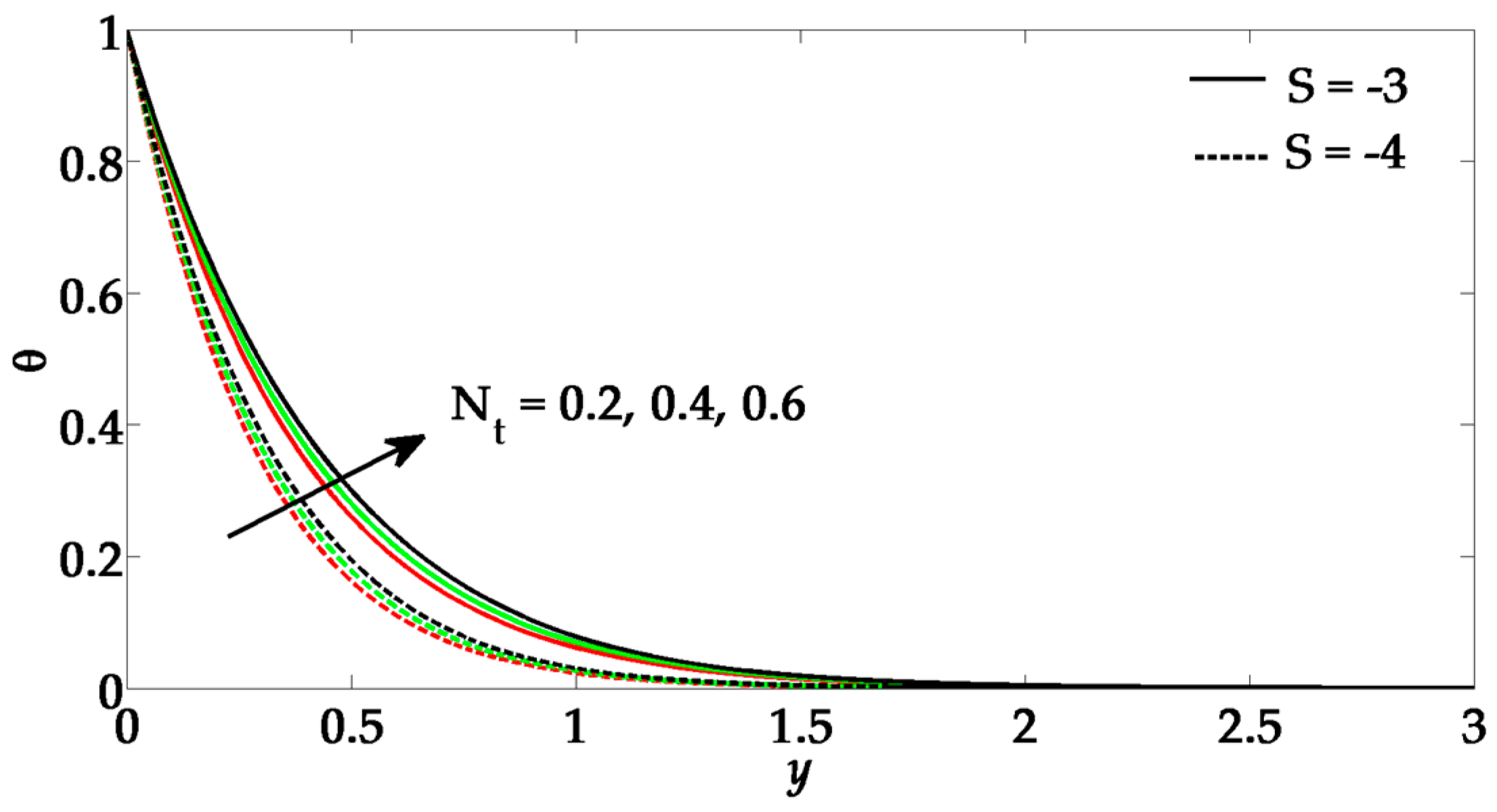 Entropy 18 00223 g004 1024