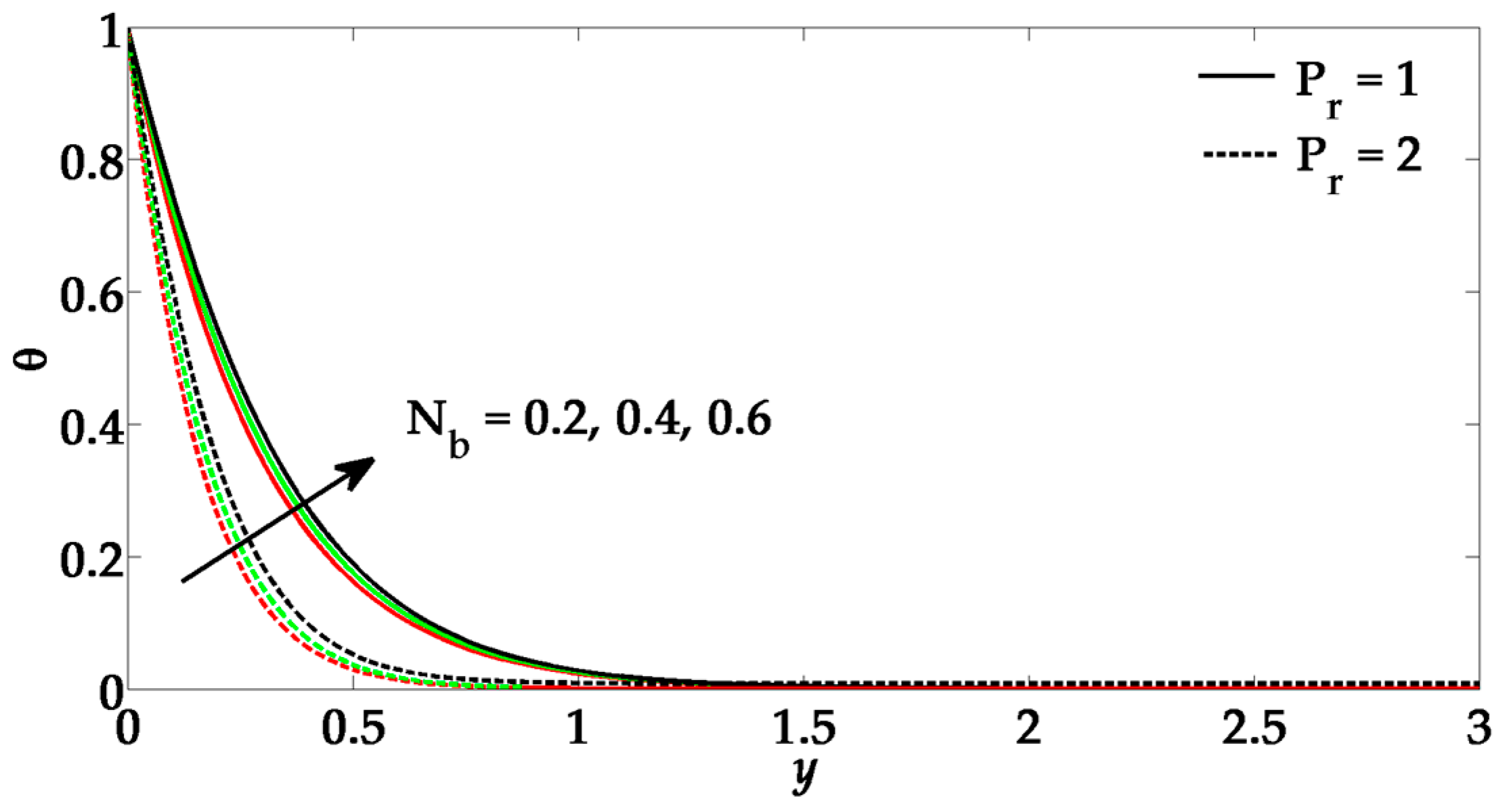 Entropy 18 00223 g005 1024