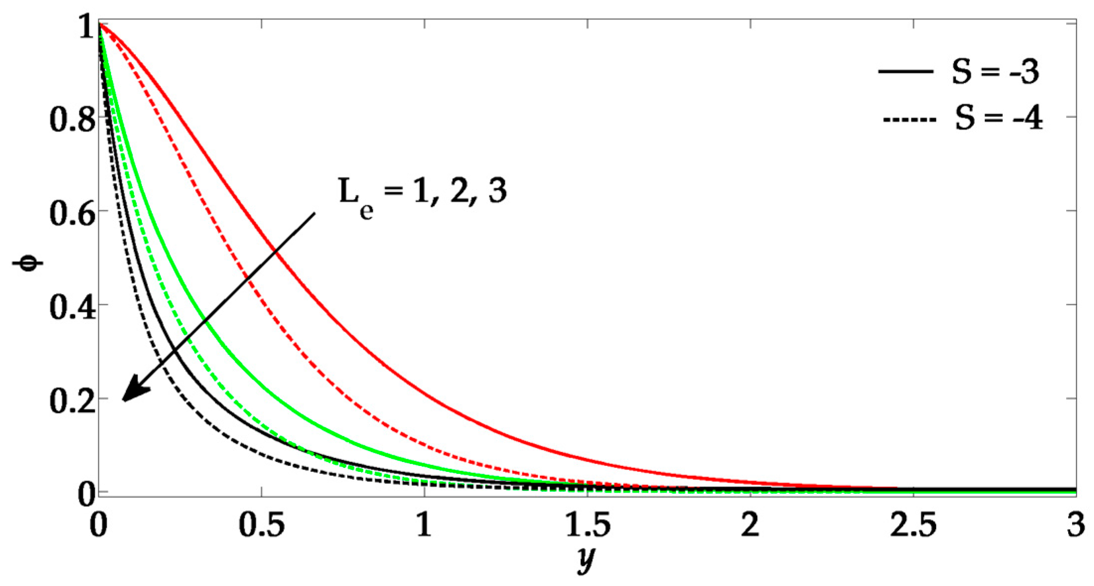 Entropy 18 00223 g006 1024