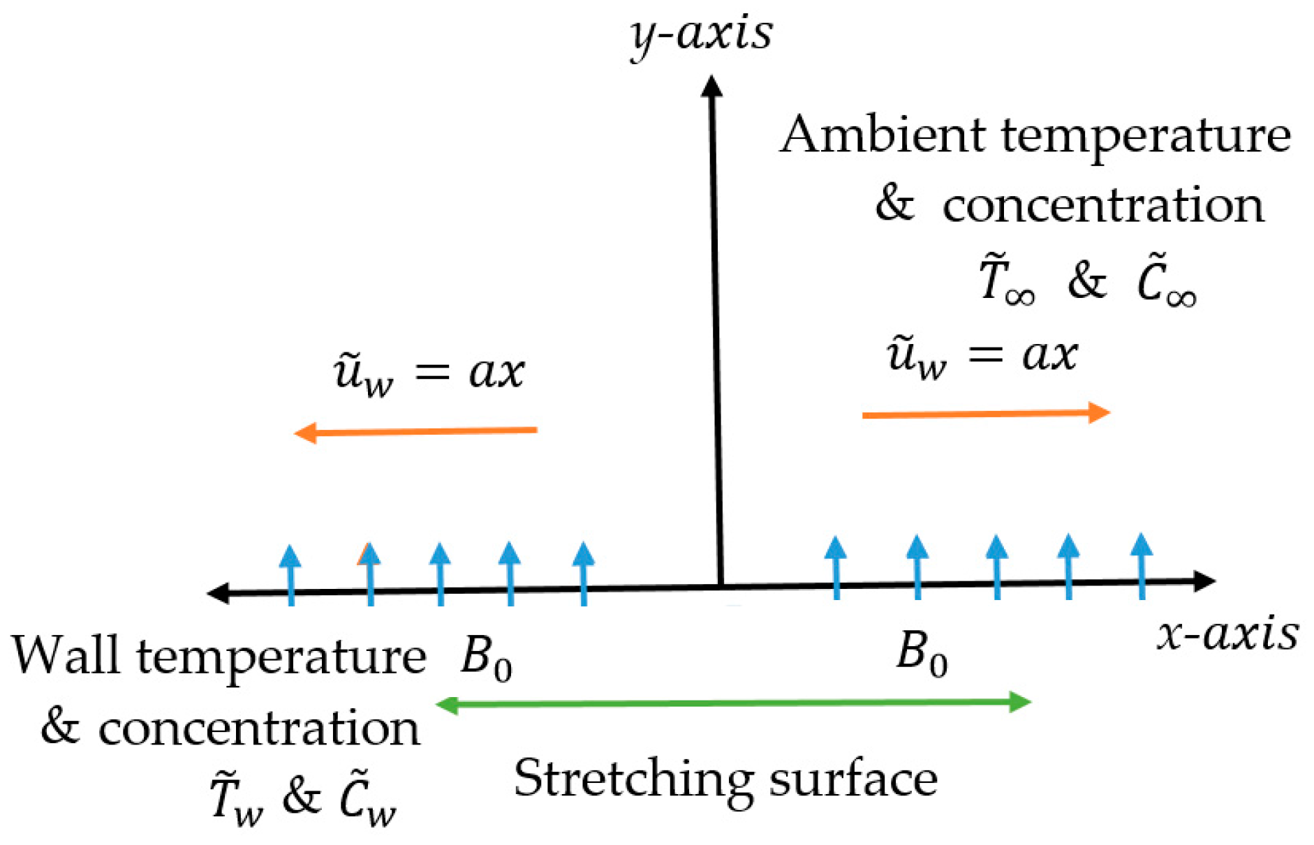 Entropy 18 00224 g001