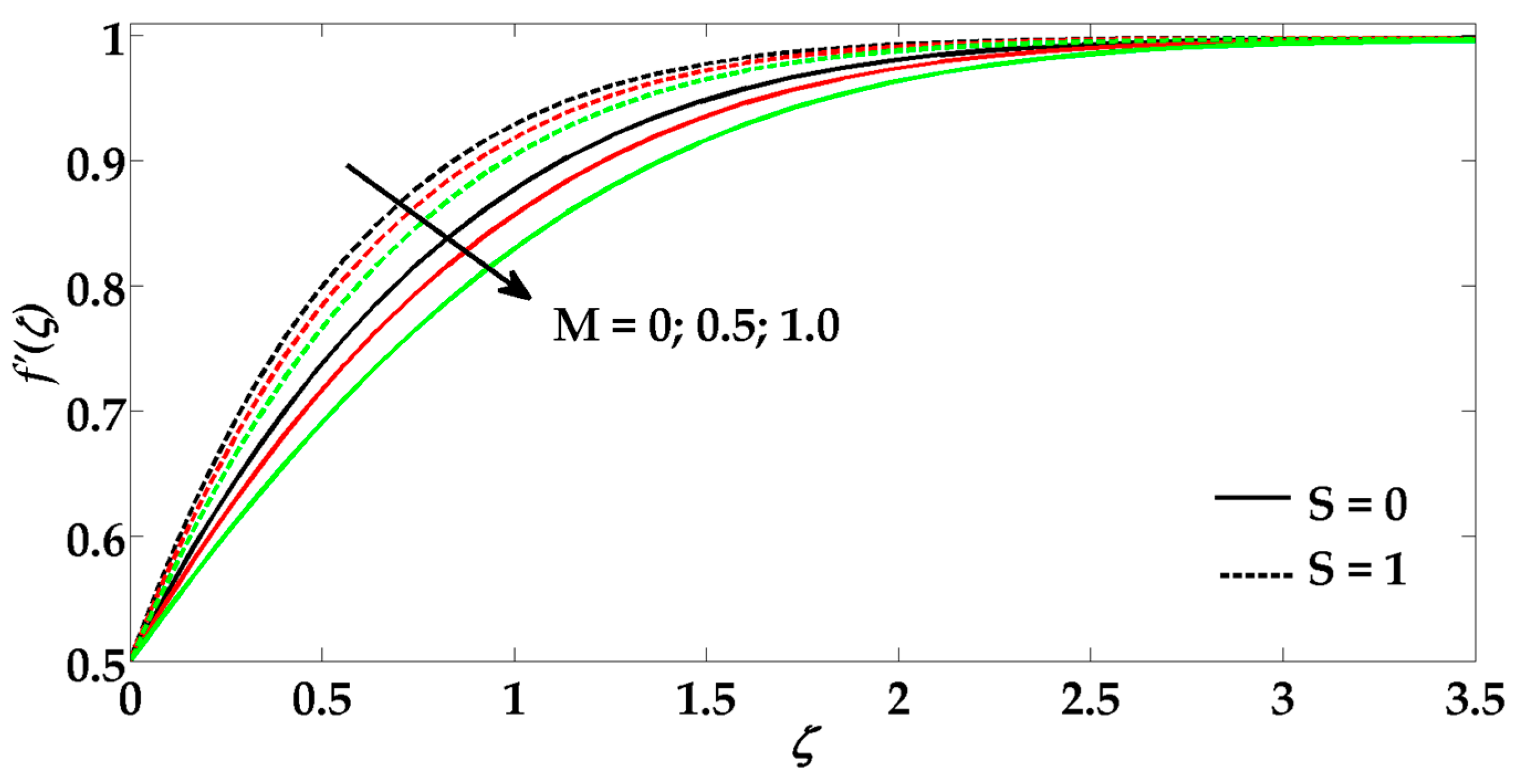 Entropy 18 00224 g002