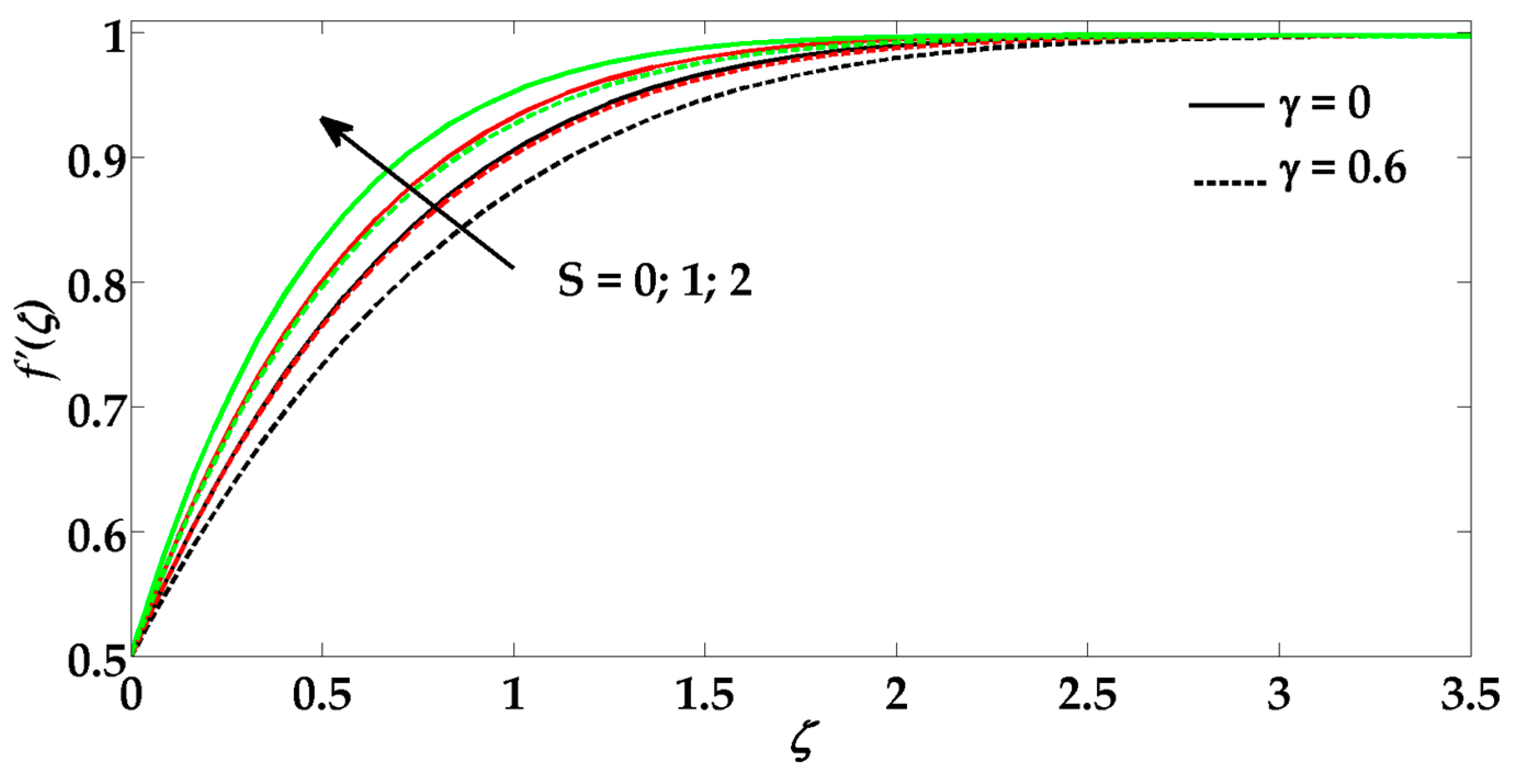 Entropy 18 00224 g003