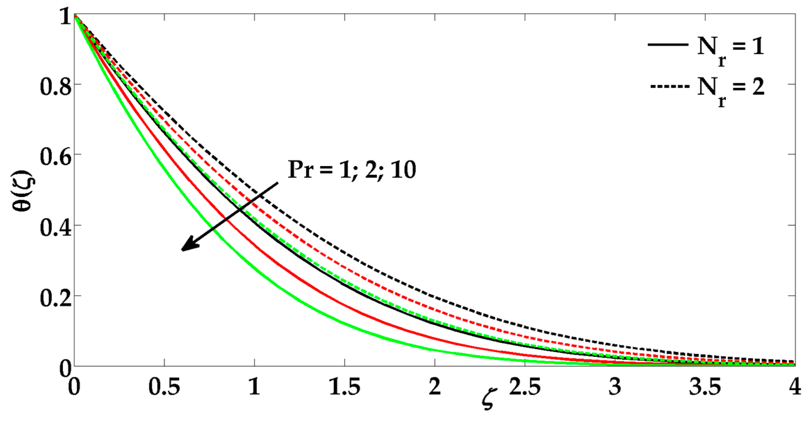 Entropy 18 00224 g005