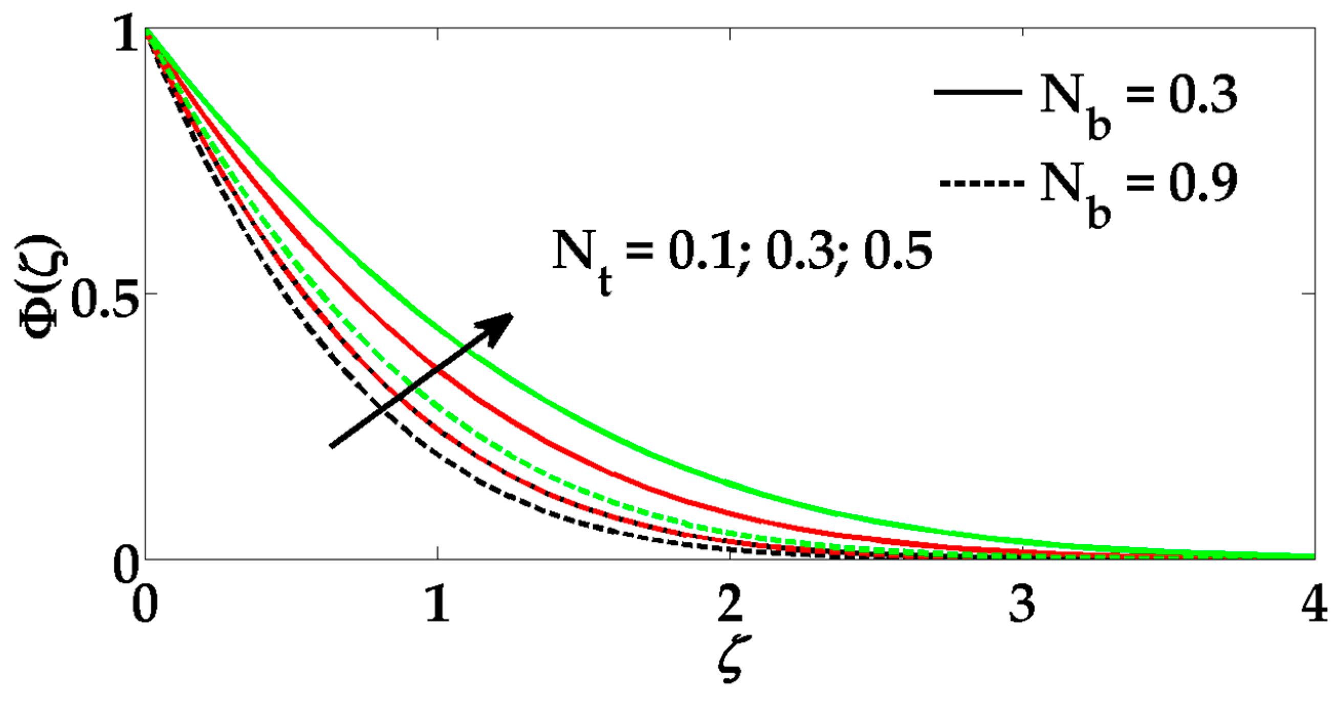 Entropy 18 00224 g007