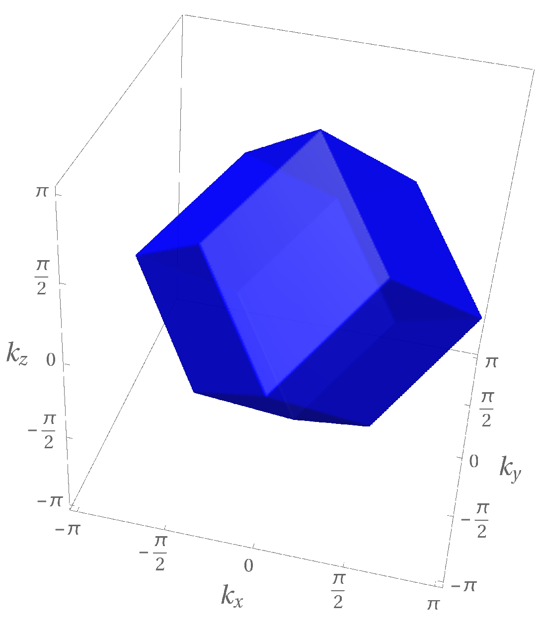 Entropy 18 00228 g001