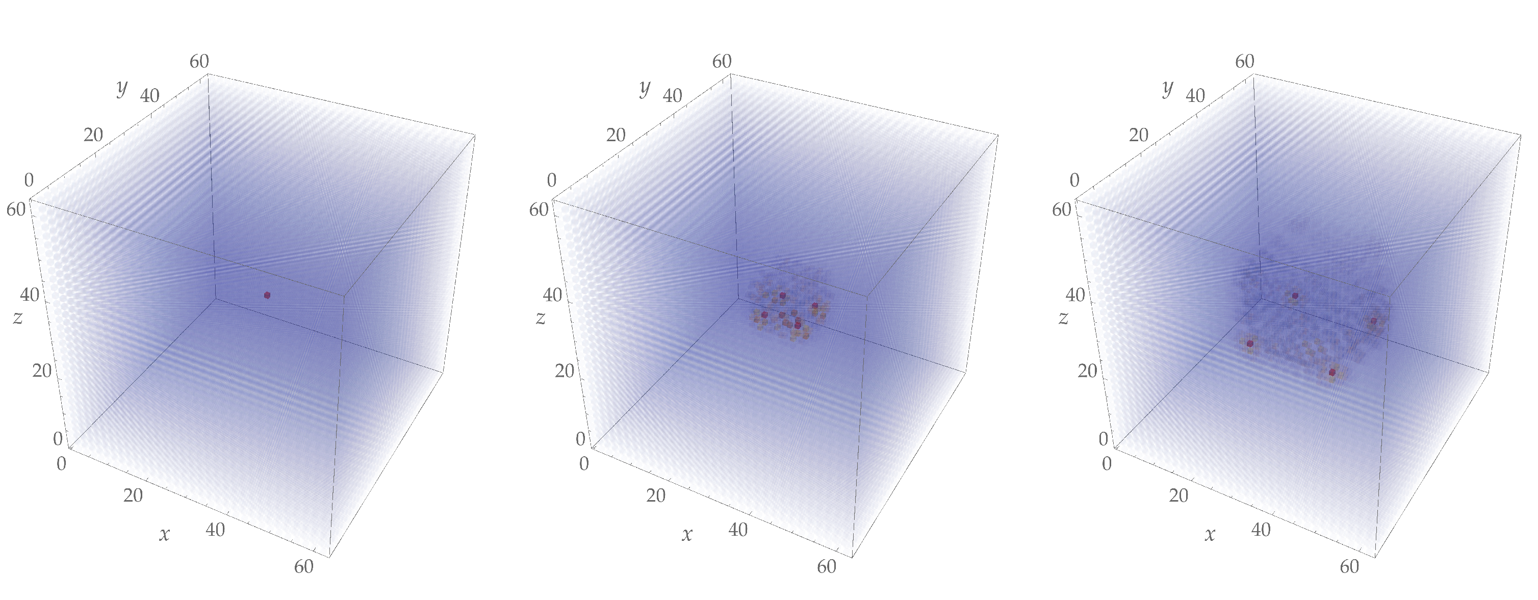 Entropy 18 00228 g003