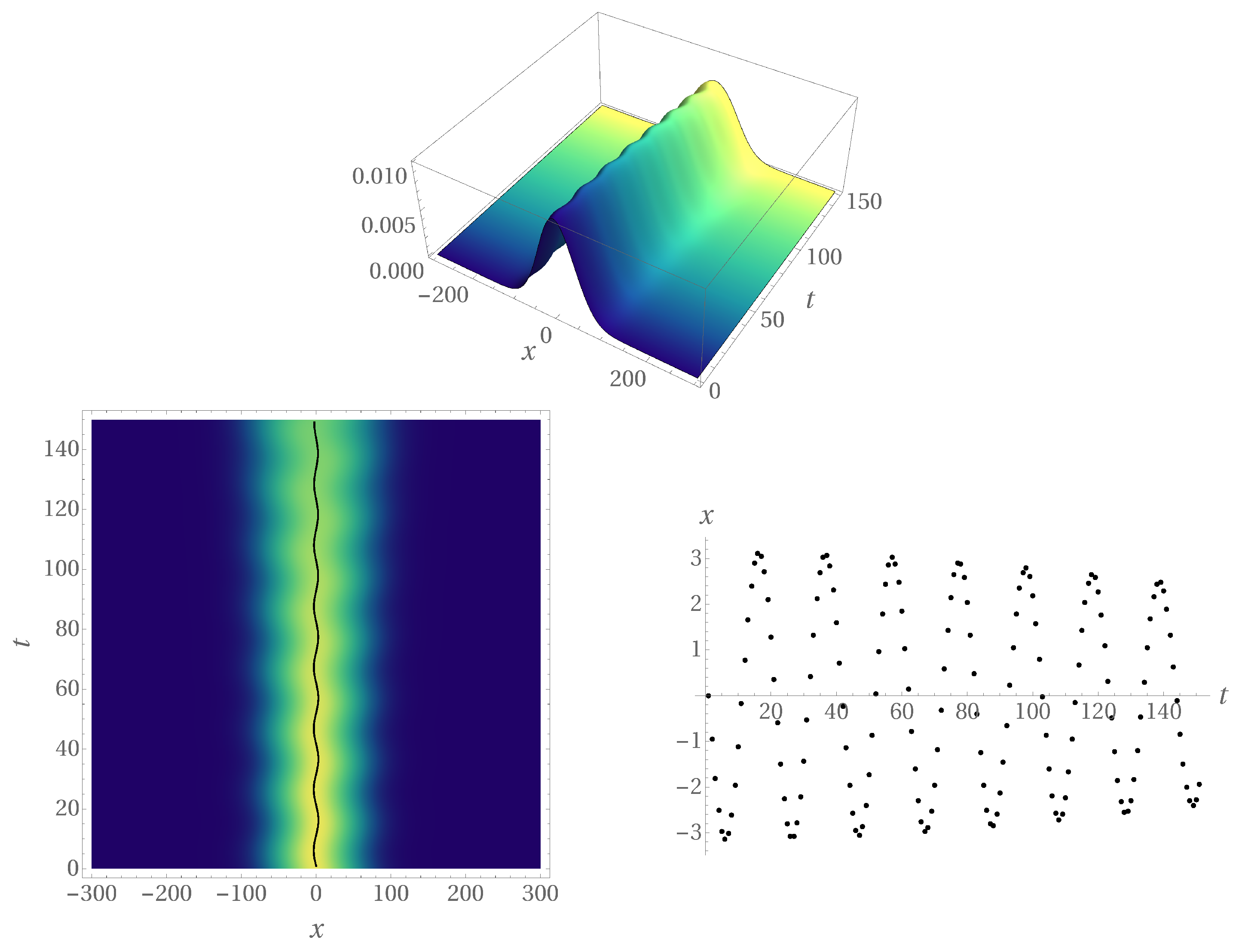 Entropy 18 00228 g005
