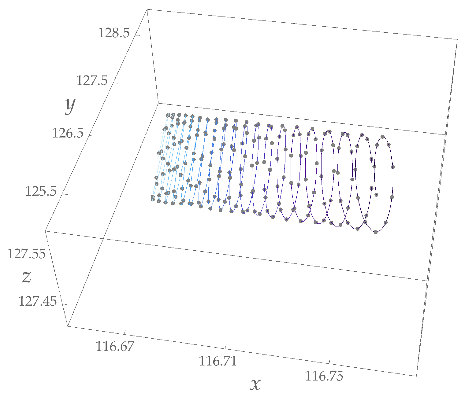 Entropy 18 00228 g006