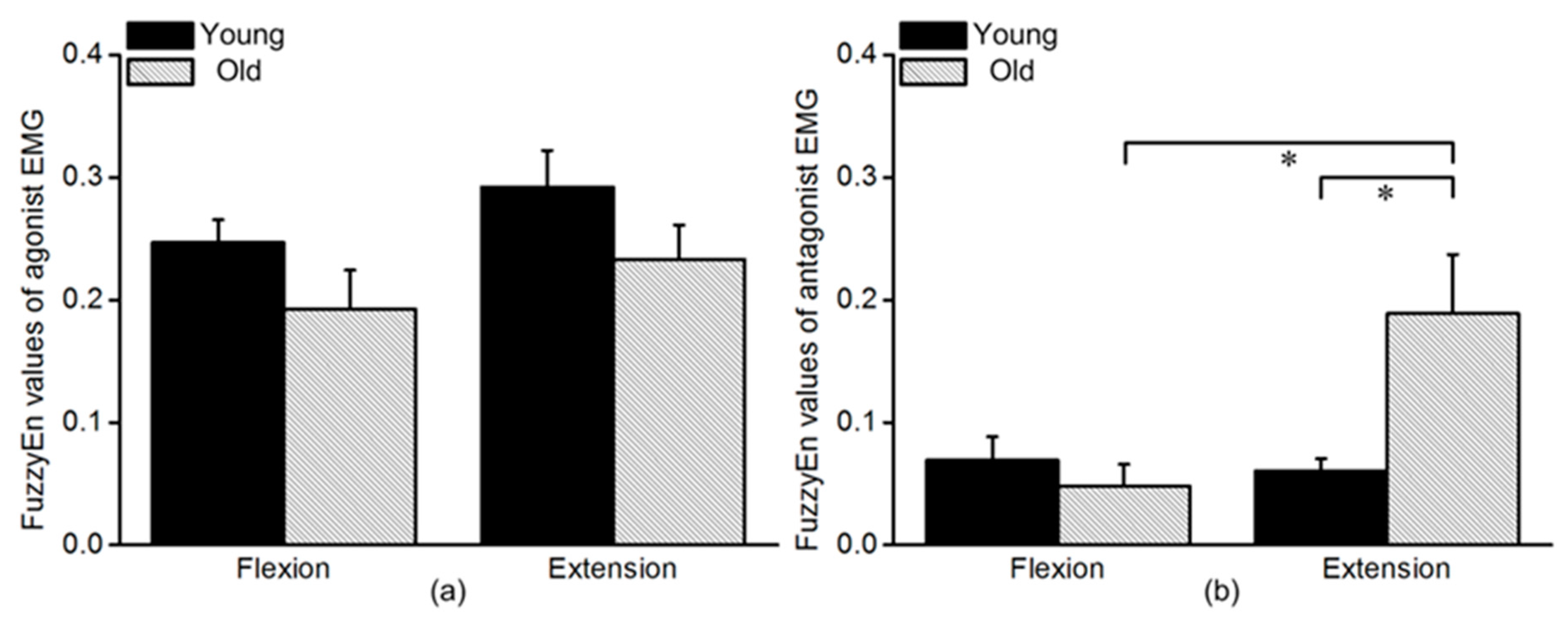 Entropy 18 00229 g005