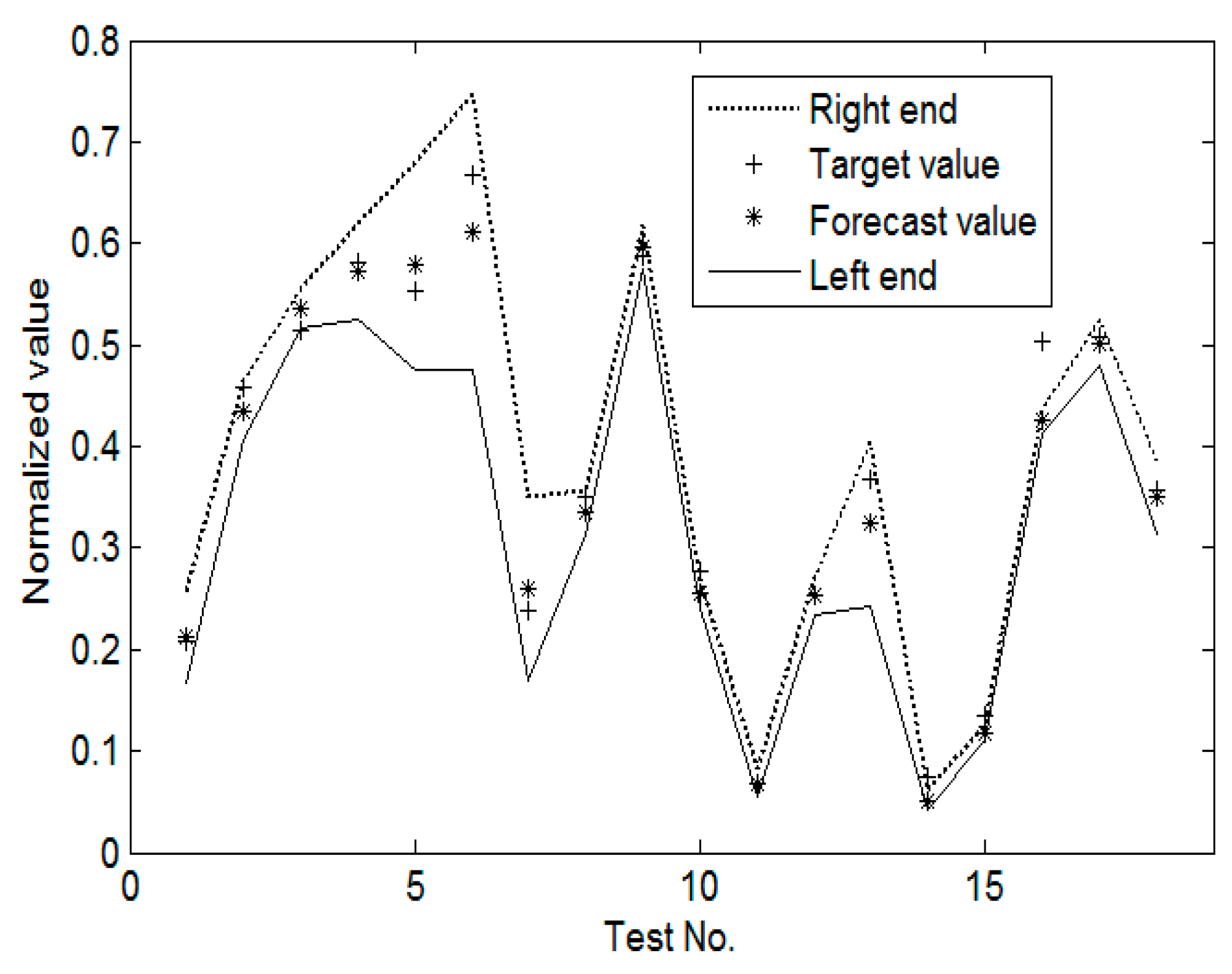 Entropy 18 00231 g003 1024