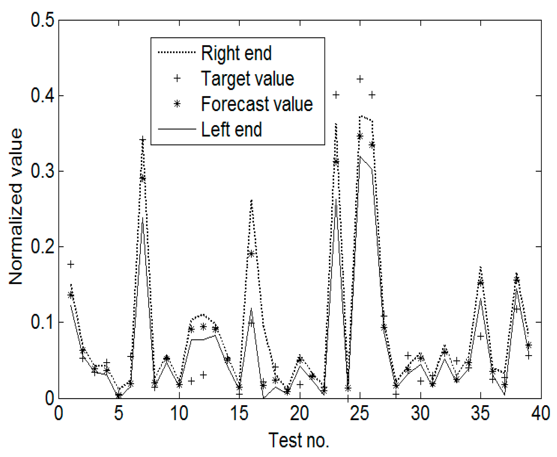 Entropy 18 00231 g005 1024
