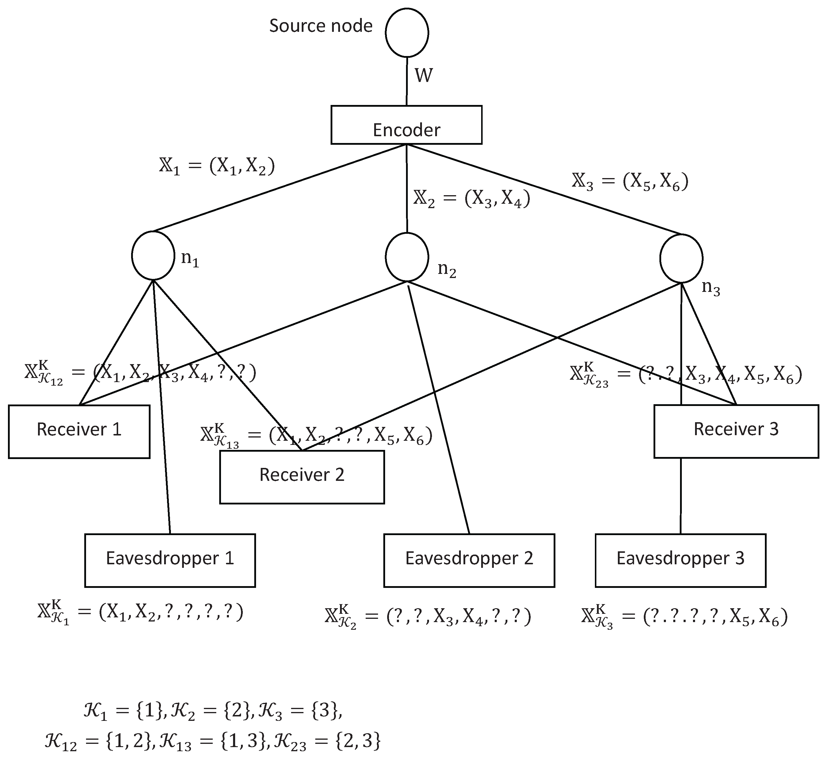 Entropy 18 00238 g003 1024