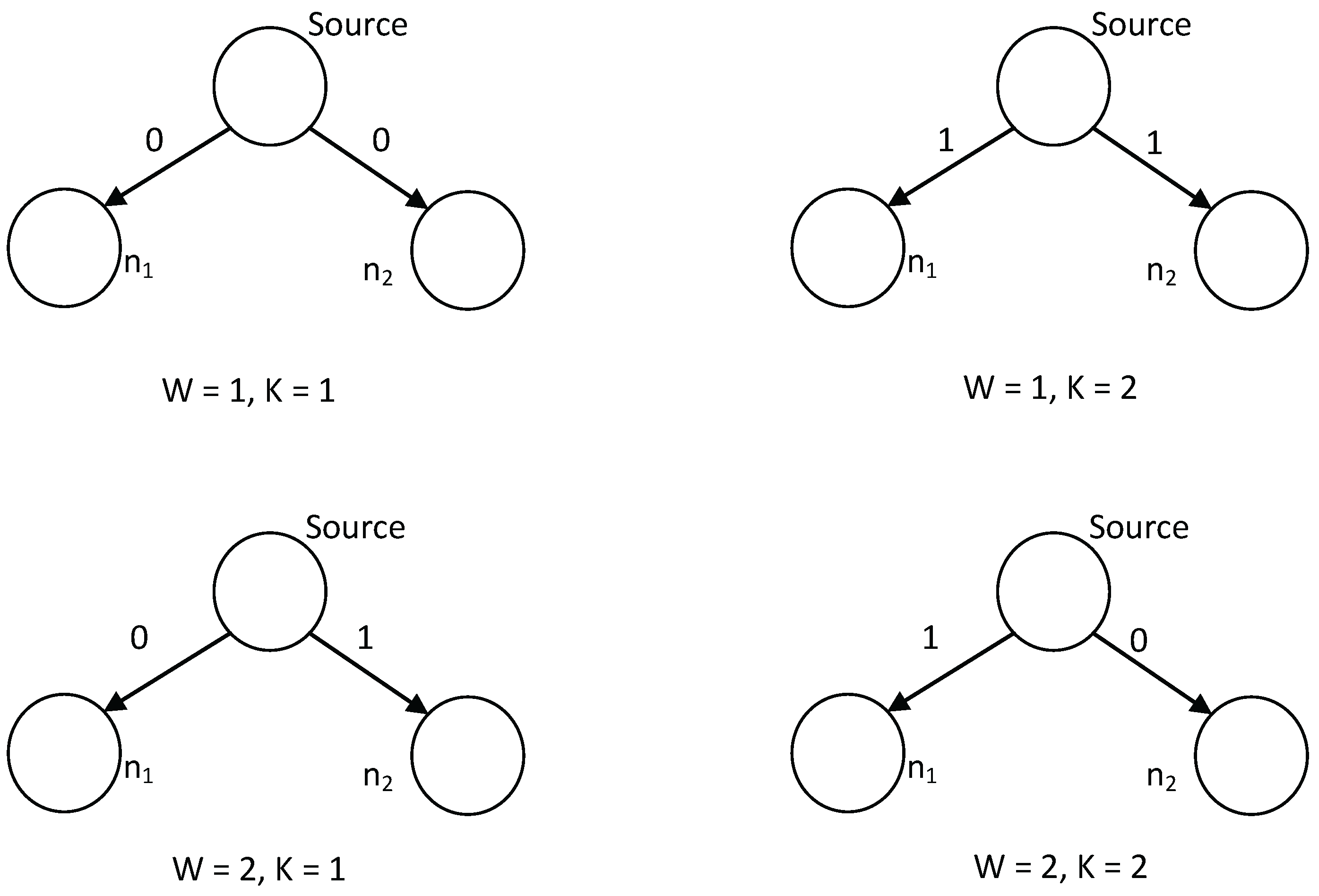 Entropy 18 00238 g005 1024