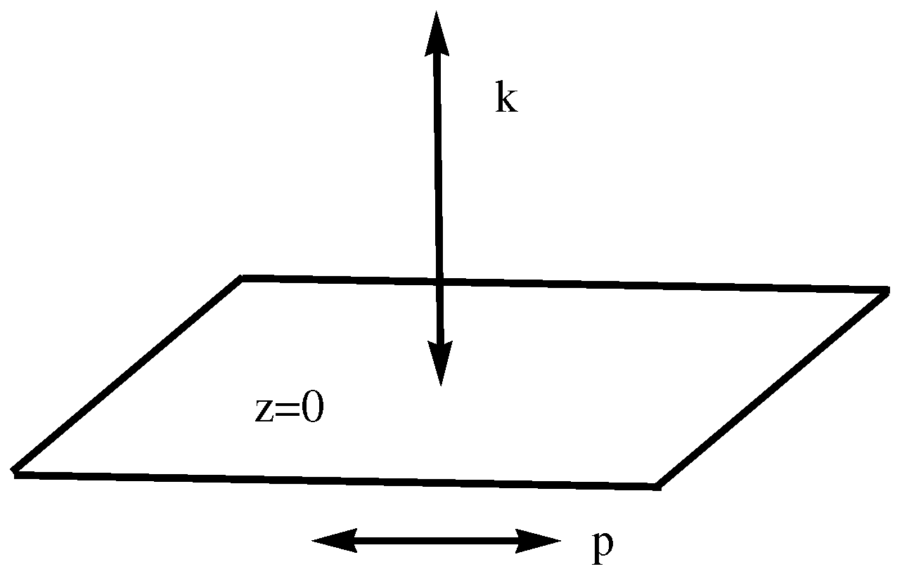 Entropy 18 00240 g002 1024