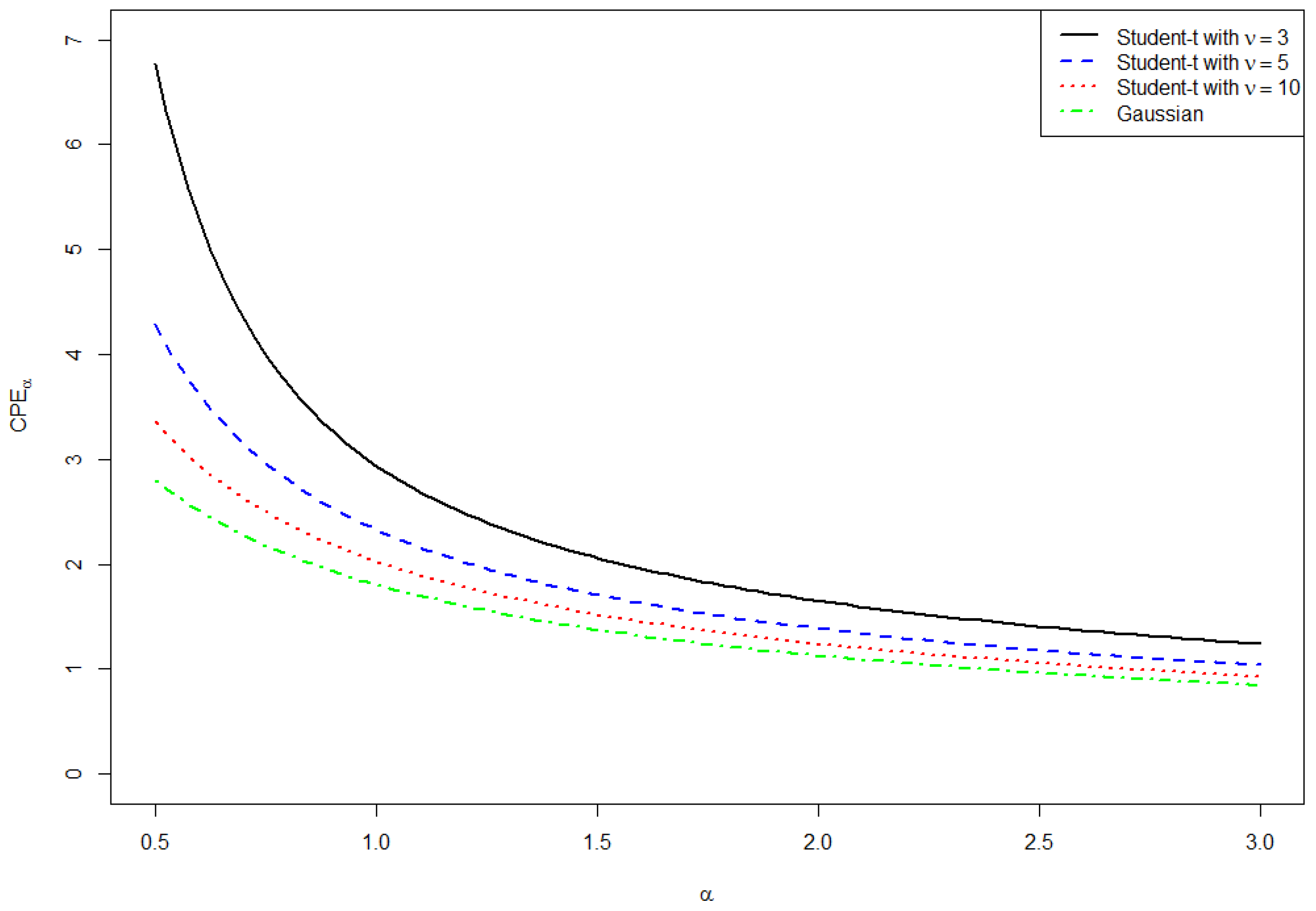 Entropy 18 00248 g004