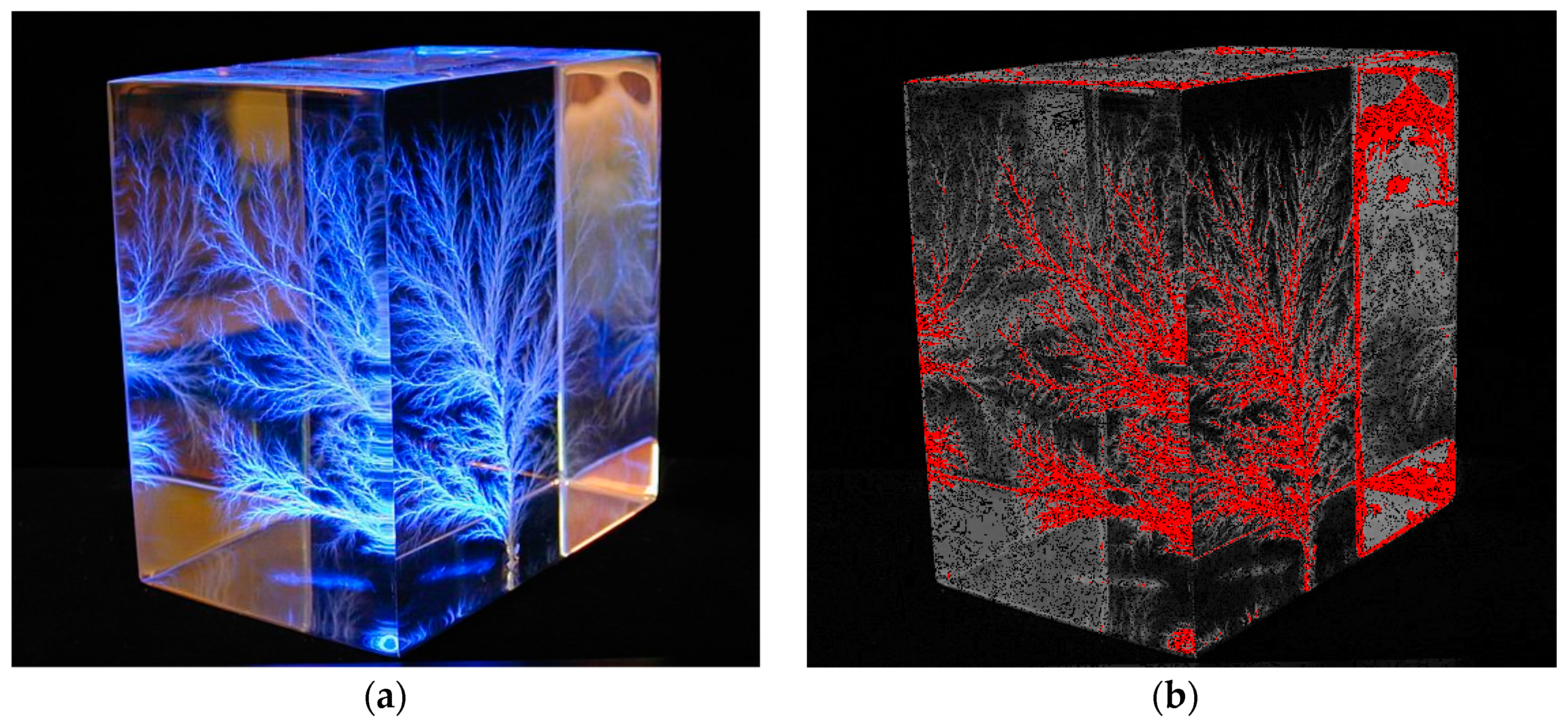 Entropy 18 00249 g002a 1024