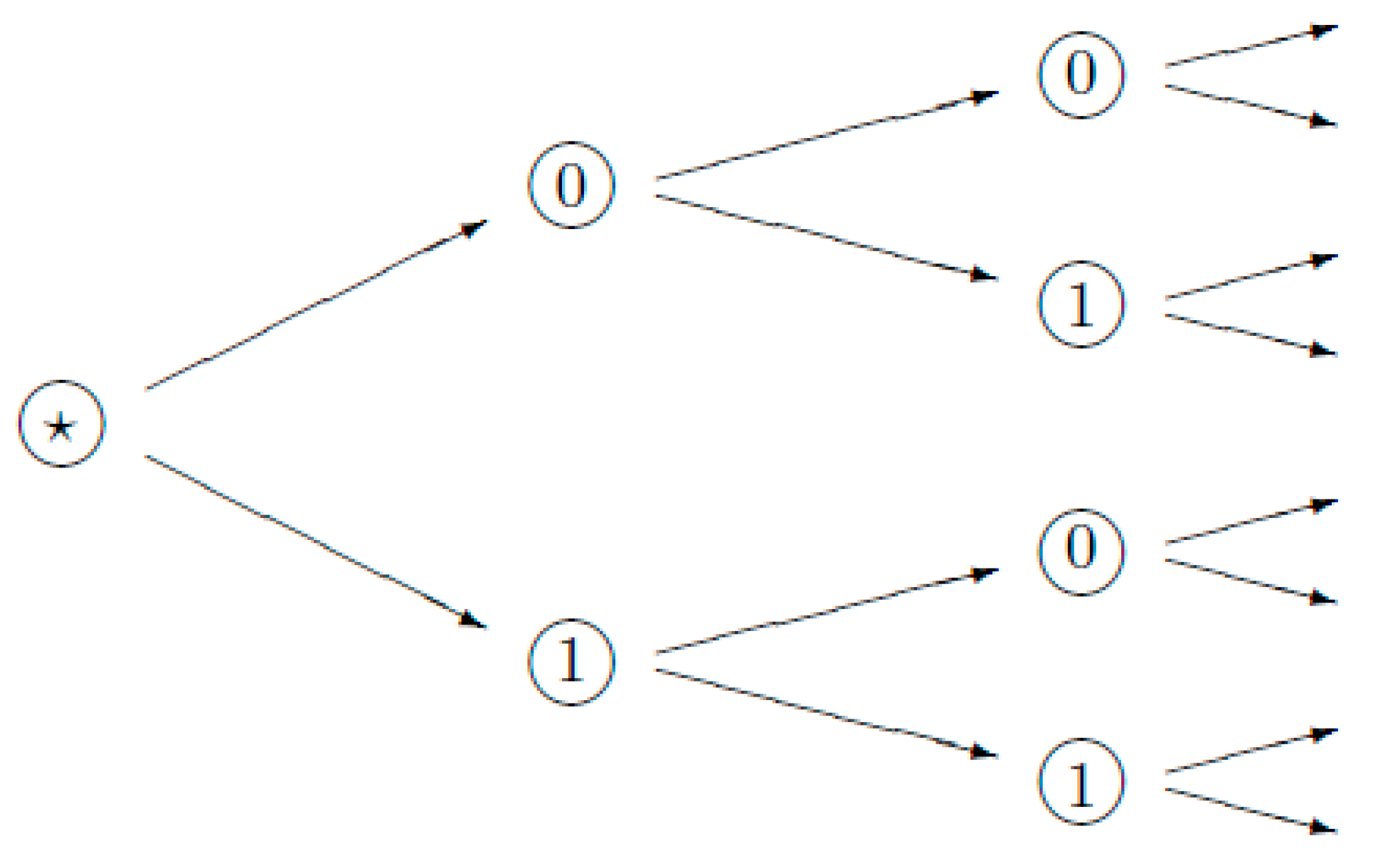 Entropy 18 00249 g005 1024