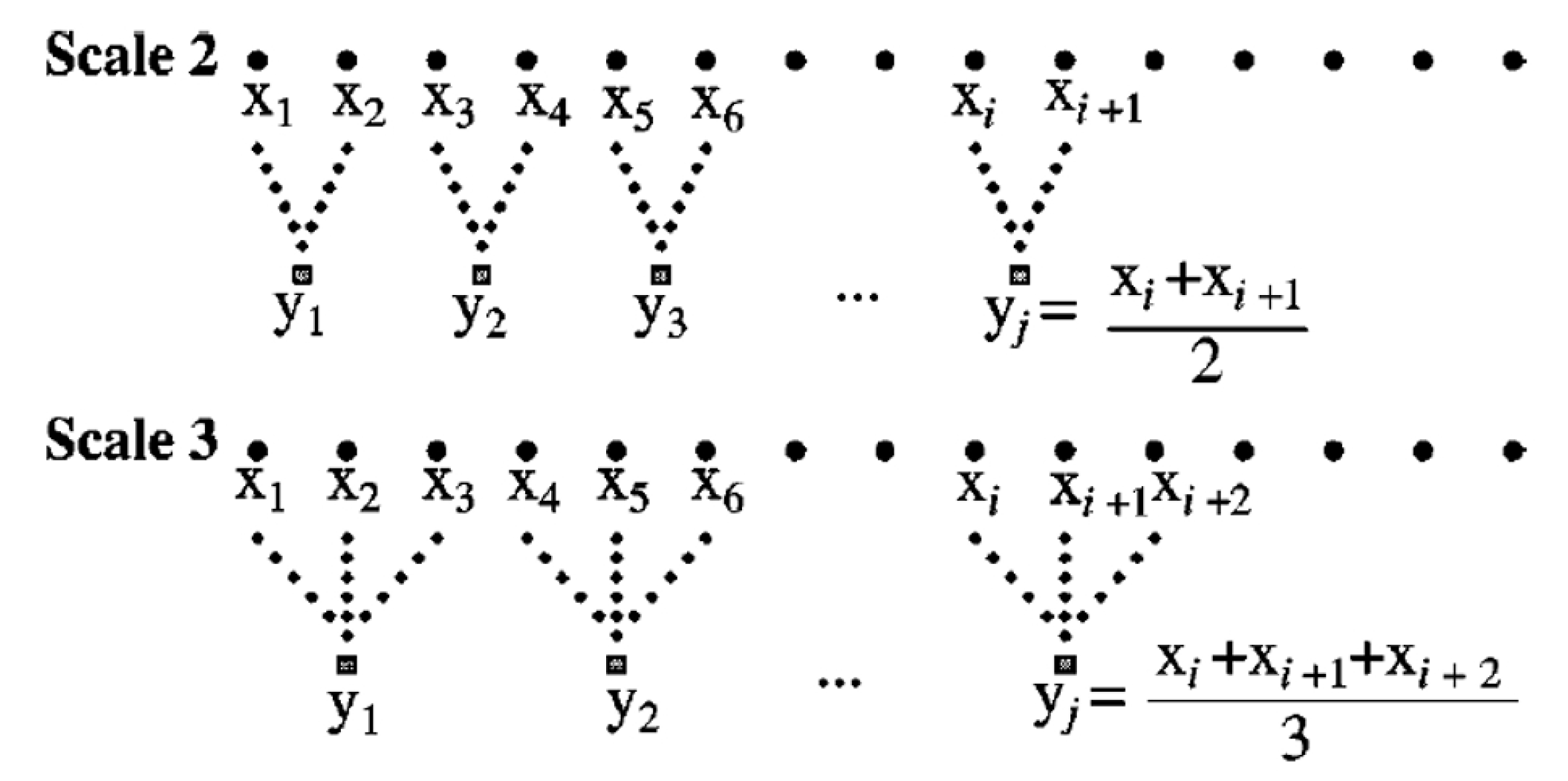 Entropy 18 00257 g004