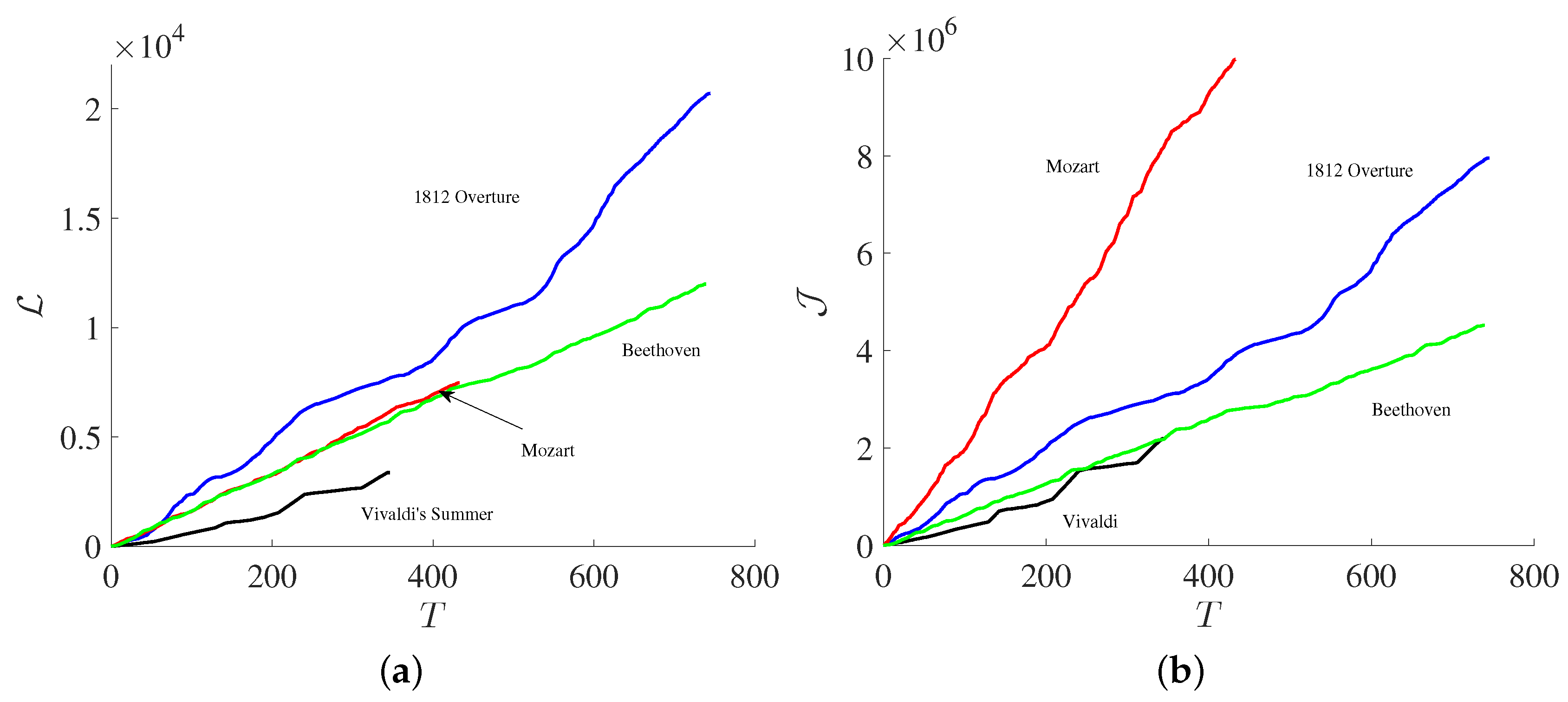 Entropy 18 00258 g001