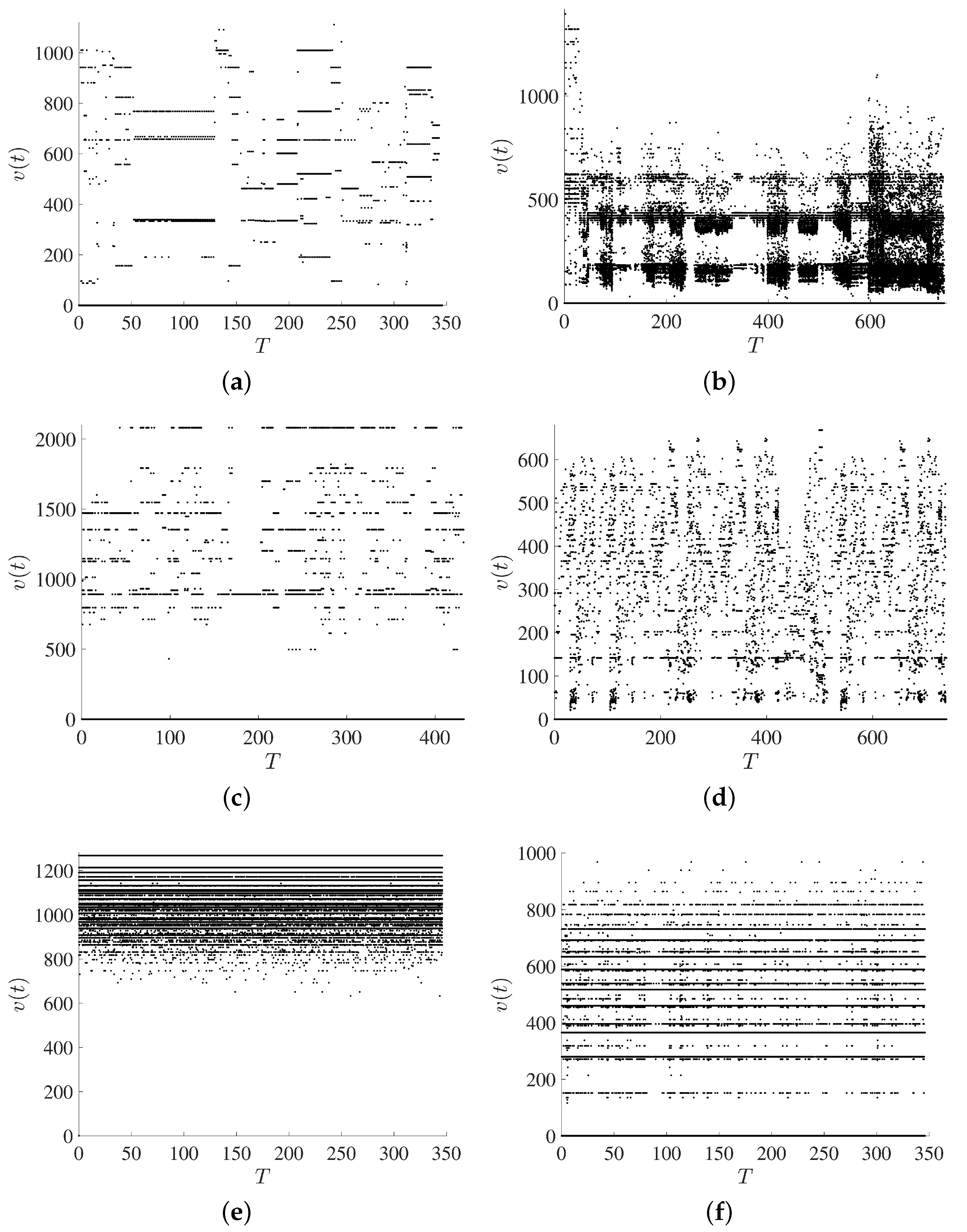 Entropy 18 00258 g005
