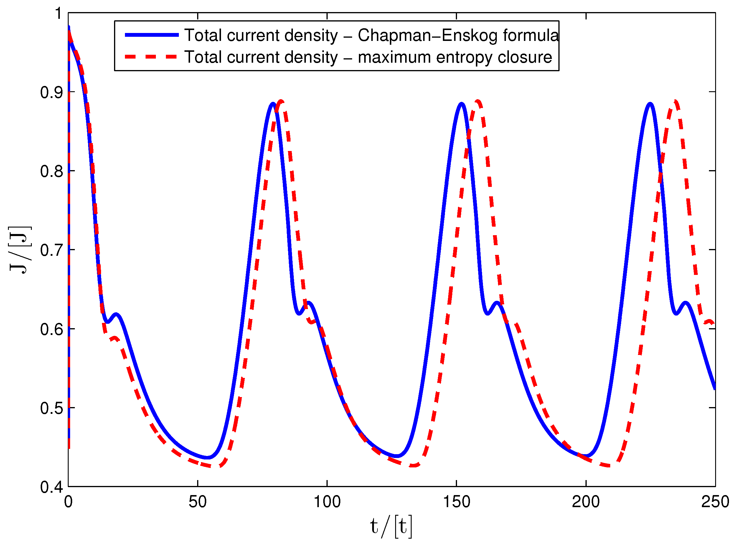 Entropy 18 00260 g002