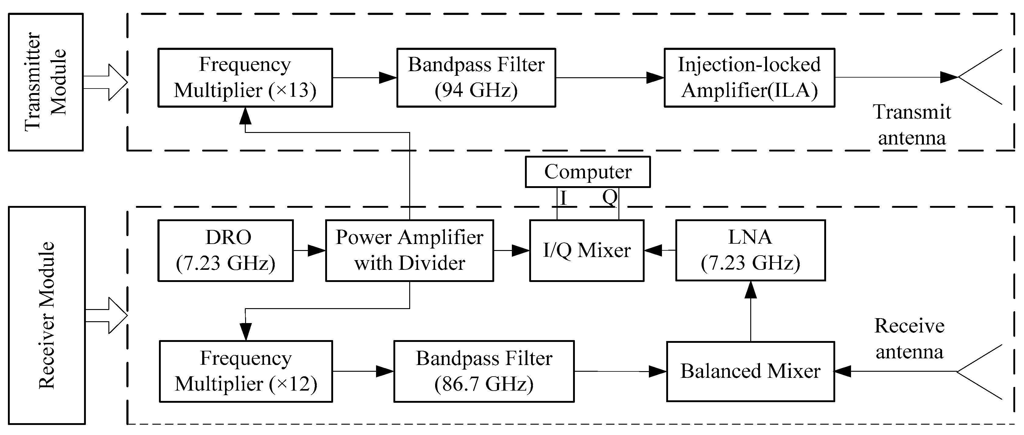 Entropy 18 00265 g001 1024