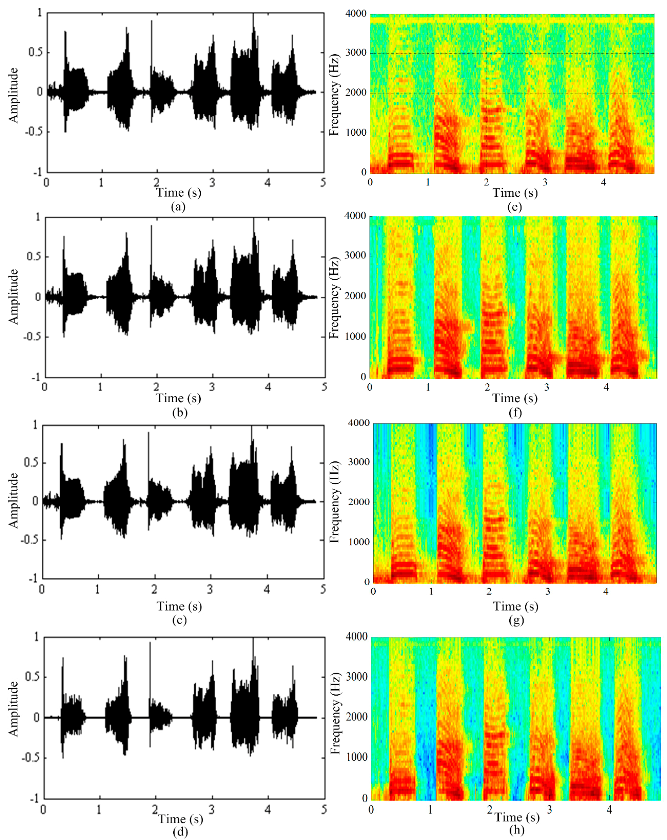 Entropy 18 00265 g005 1024