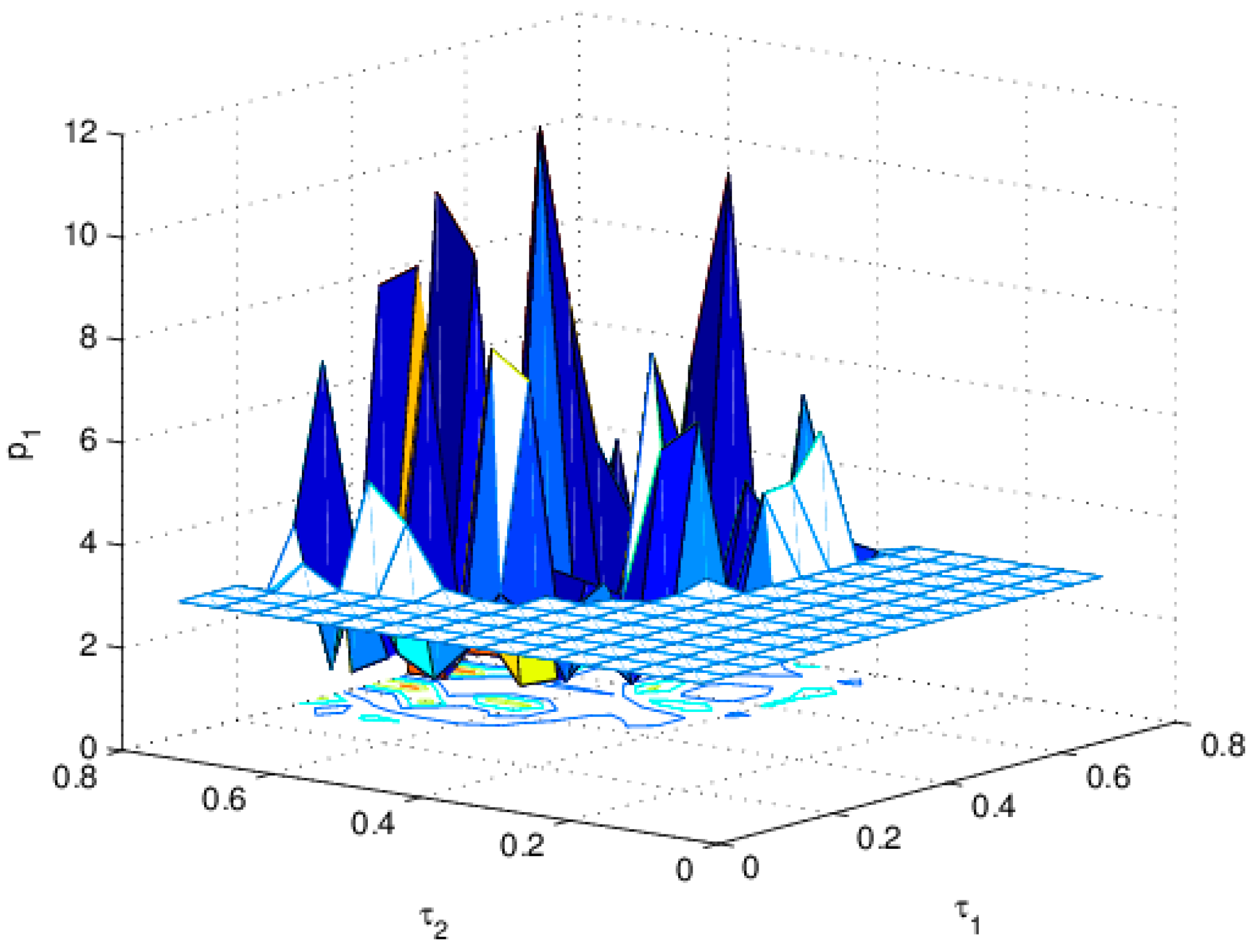Entropy 18 00266 g008