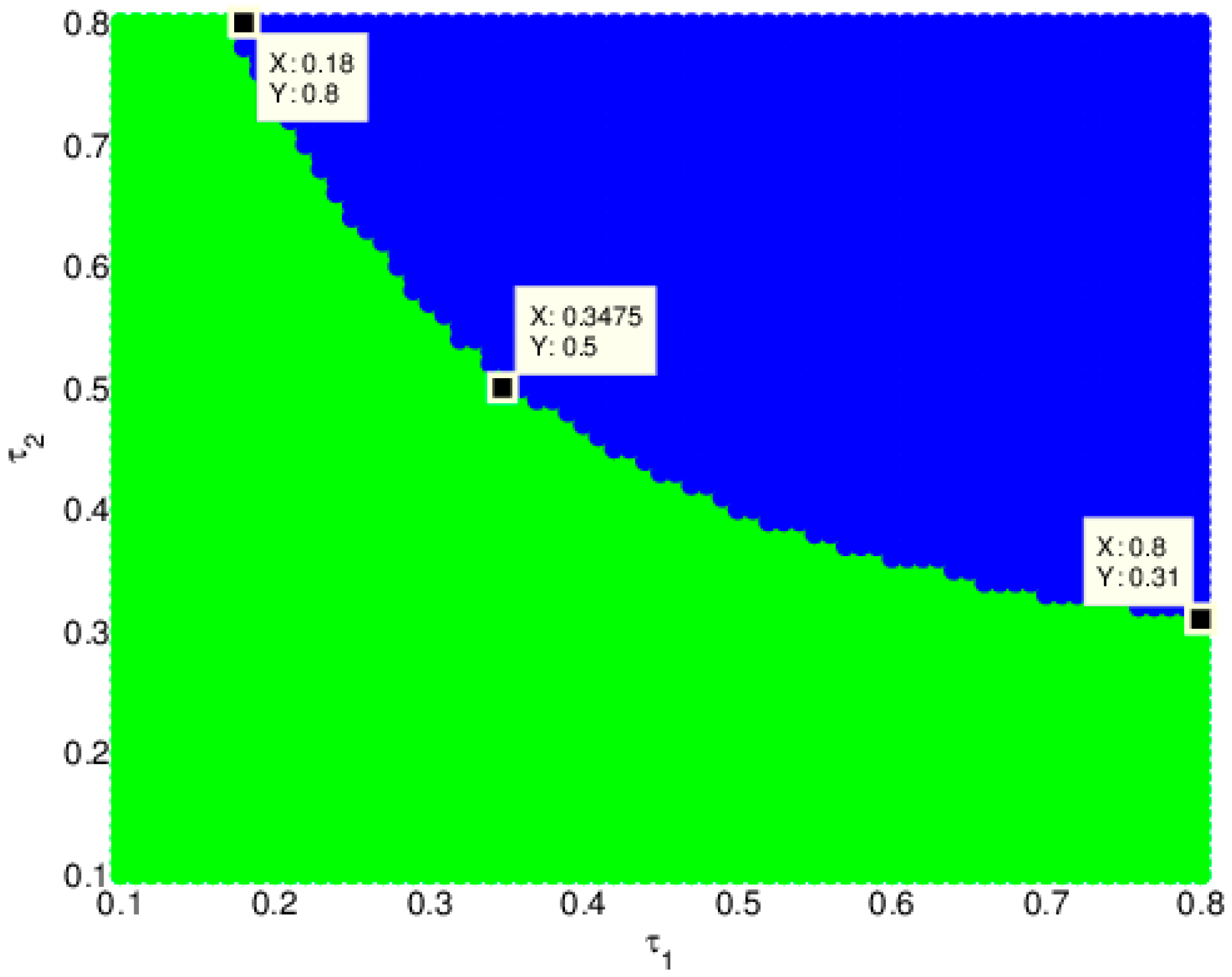 Entropy 18 00266 g009