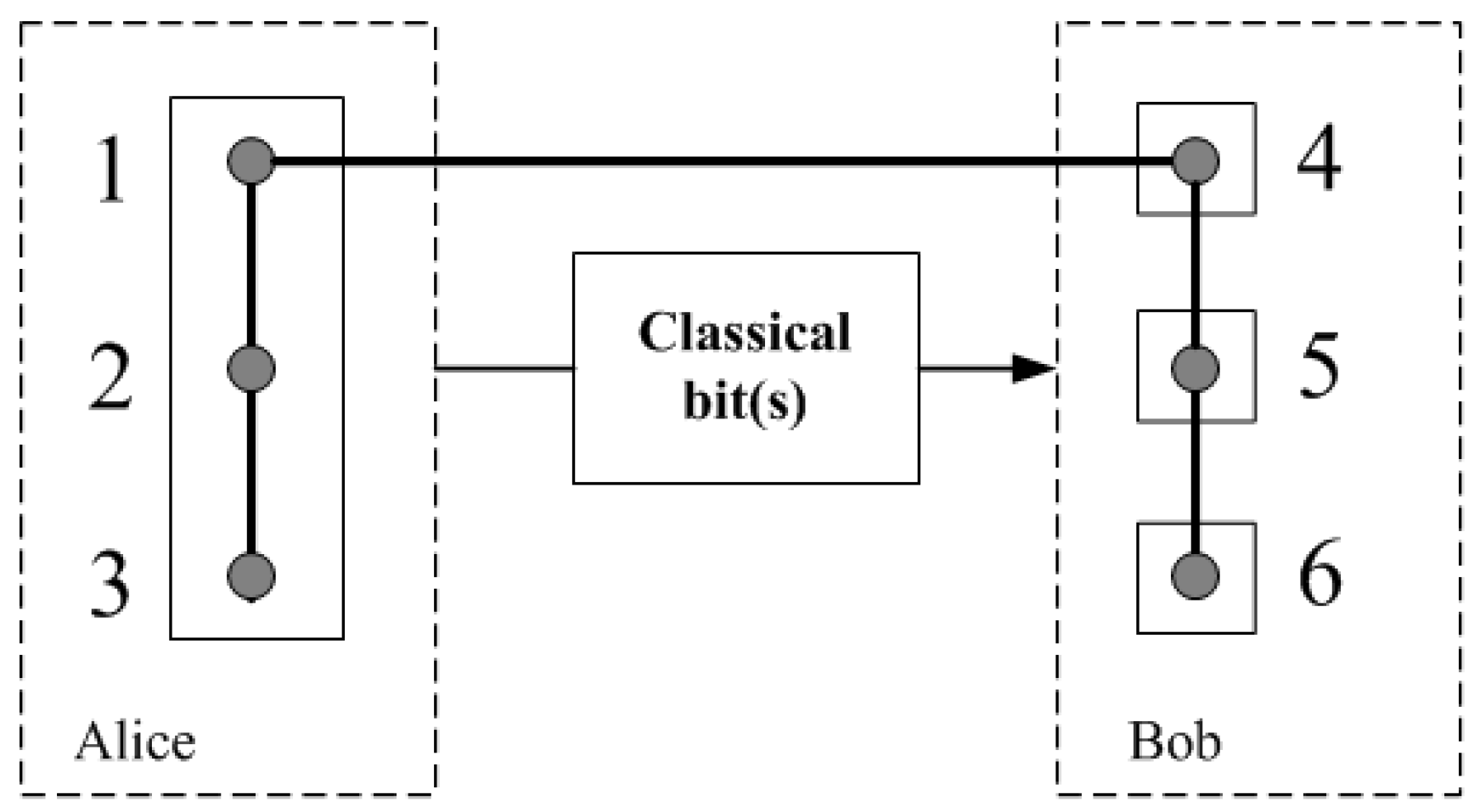 Entropy 18 00267 g001