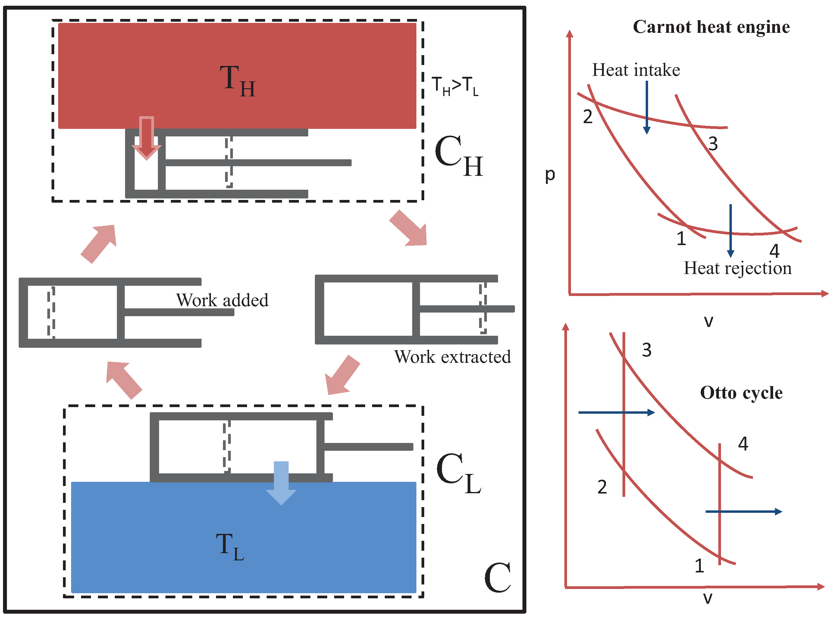 Entropy 18 00270 g002 1024