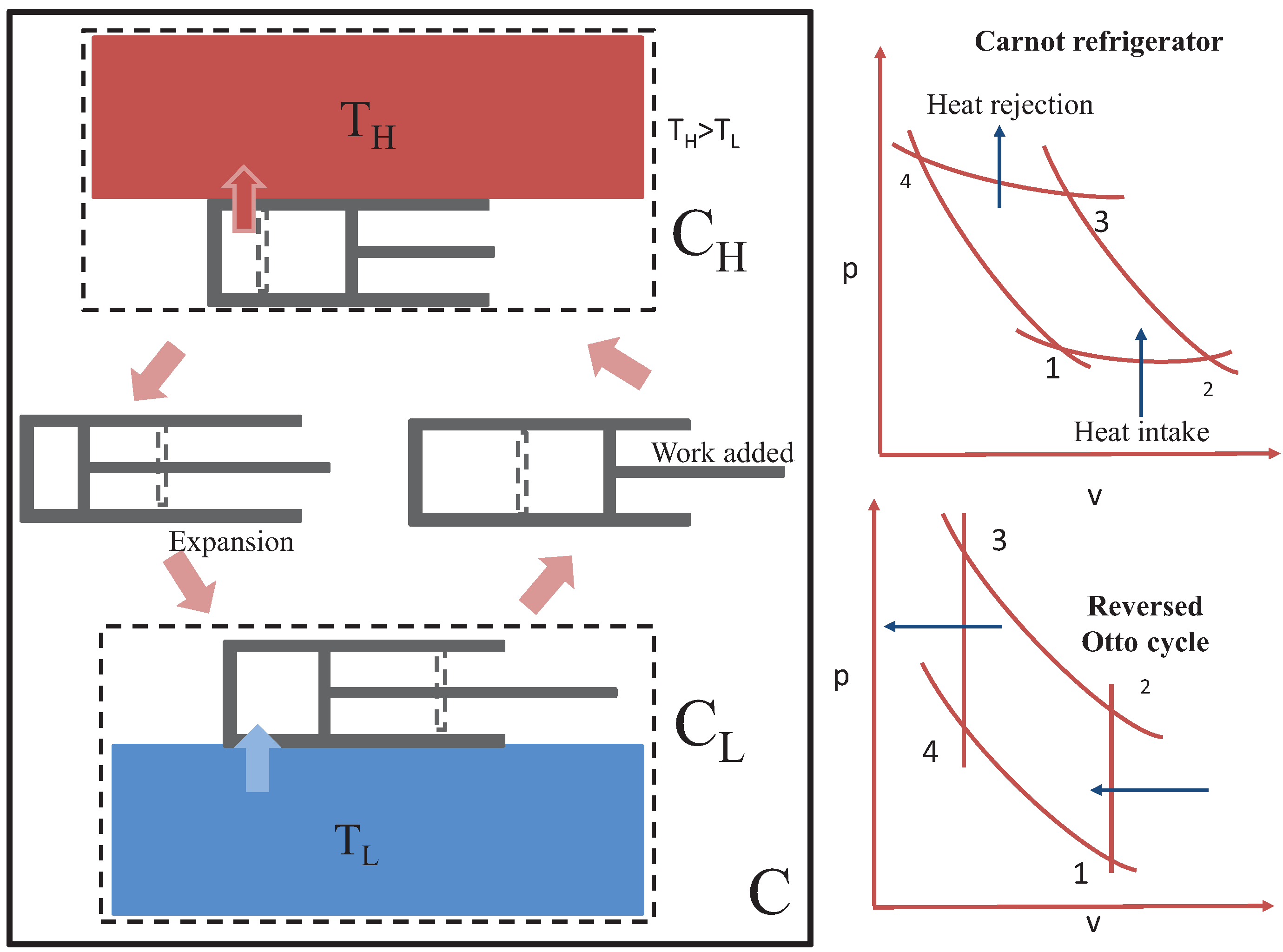 Entropy 18 00270 g003 1024