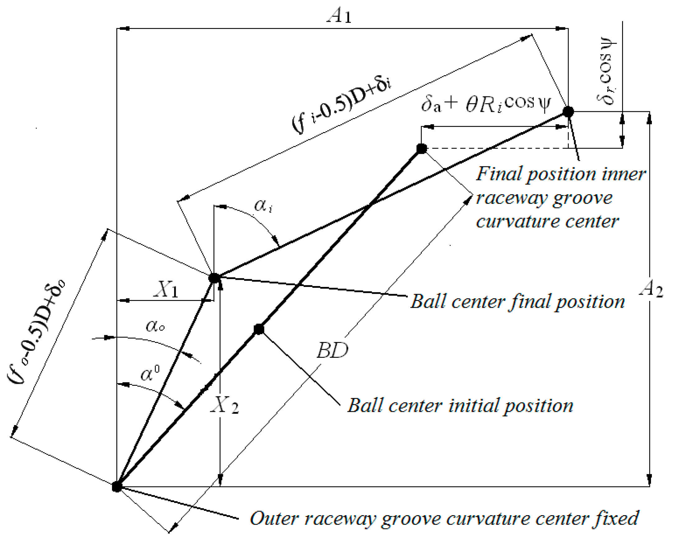 Entropy 18 00271 g002 1024