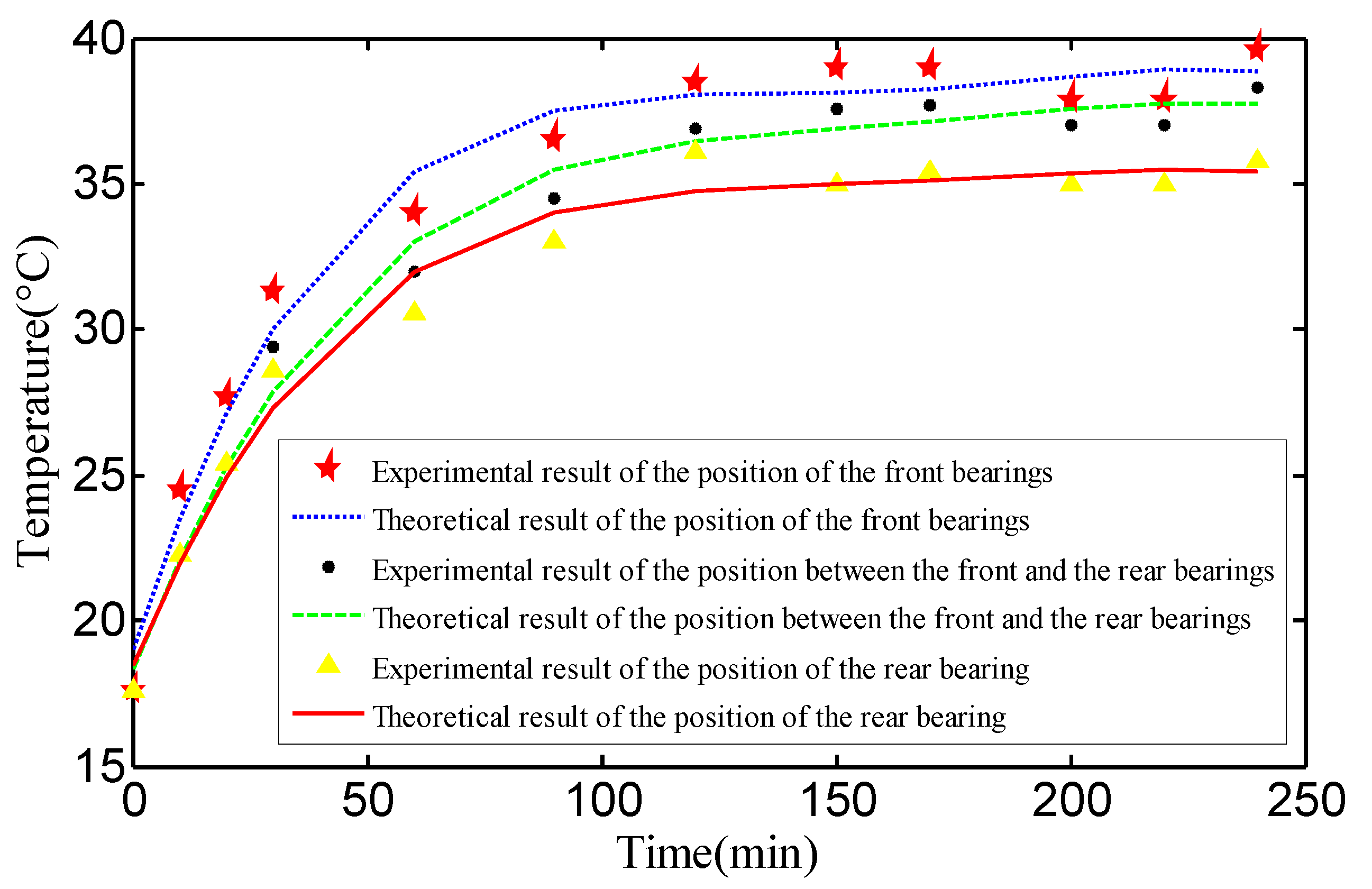 Entropy 18 00271 g009 1024