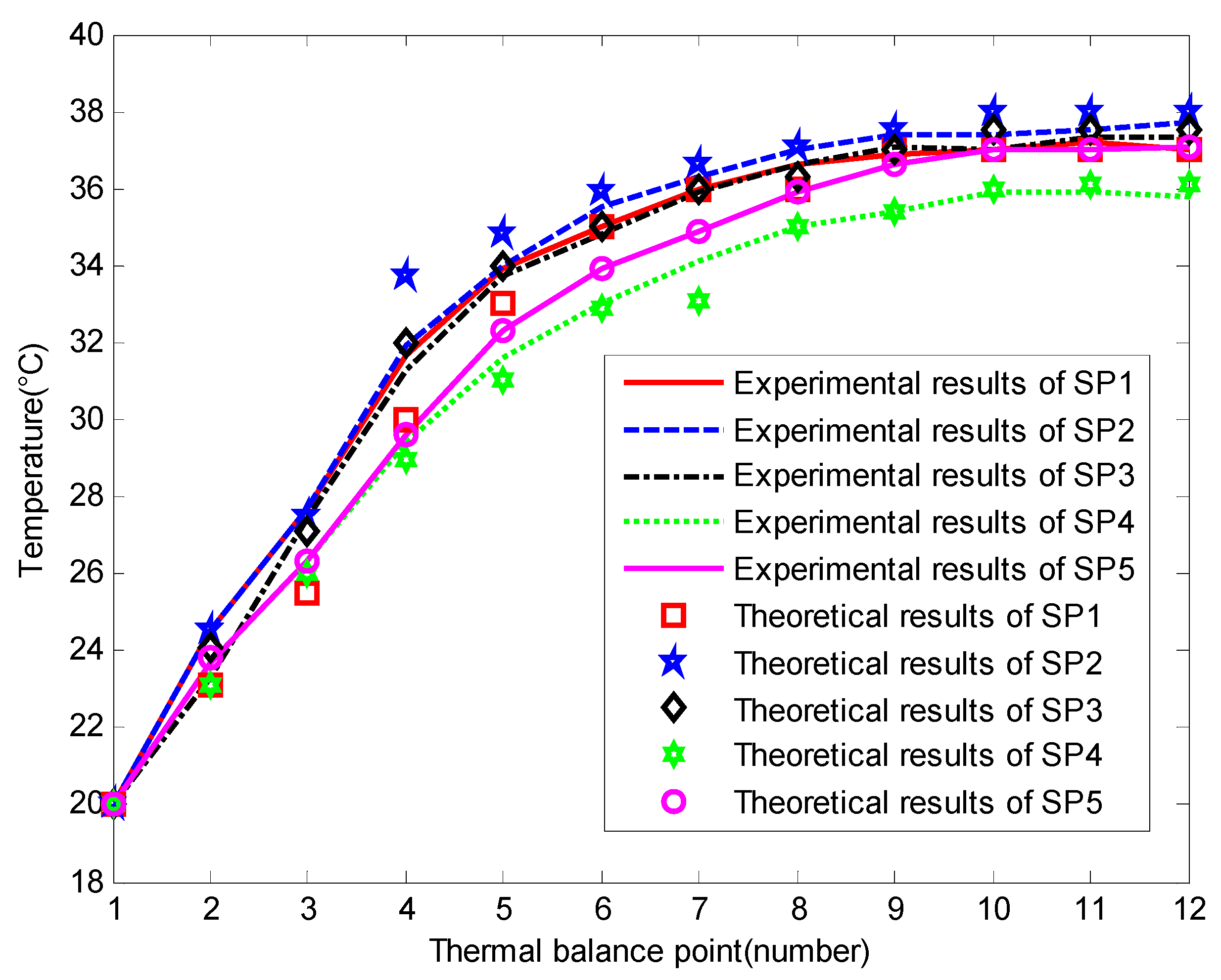 Entropy 18 00271 g010 1024