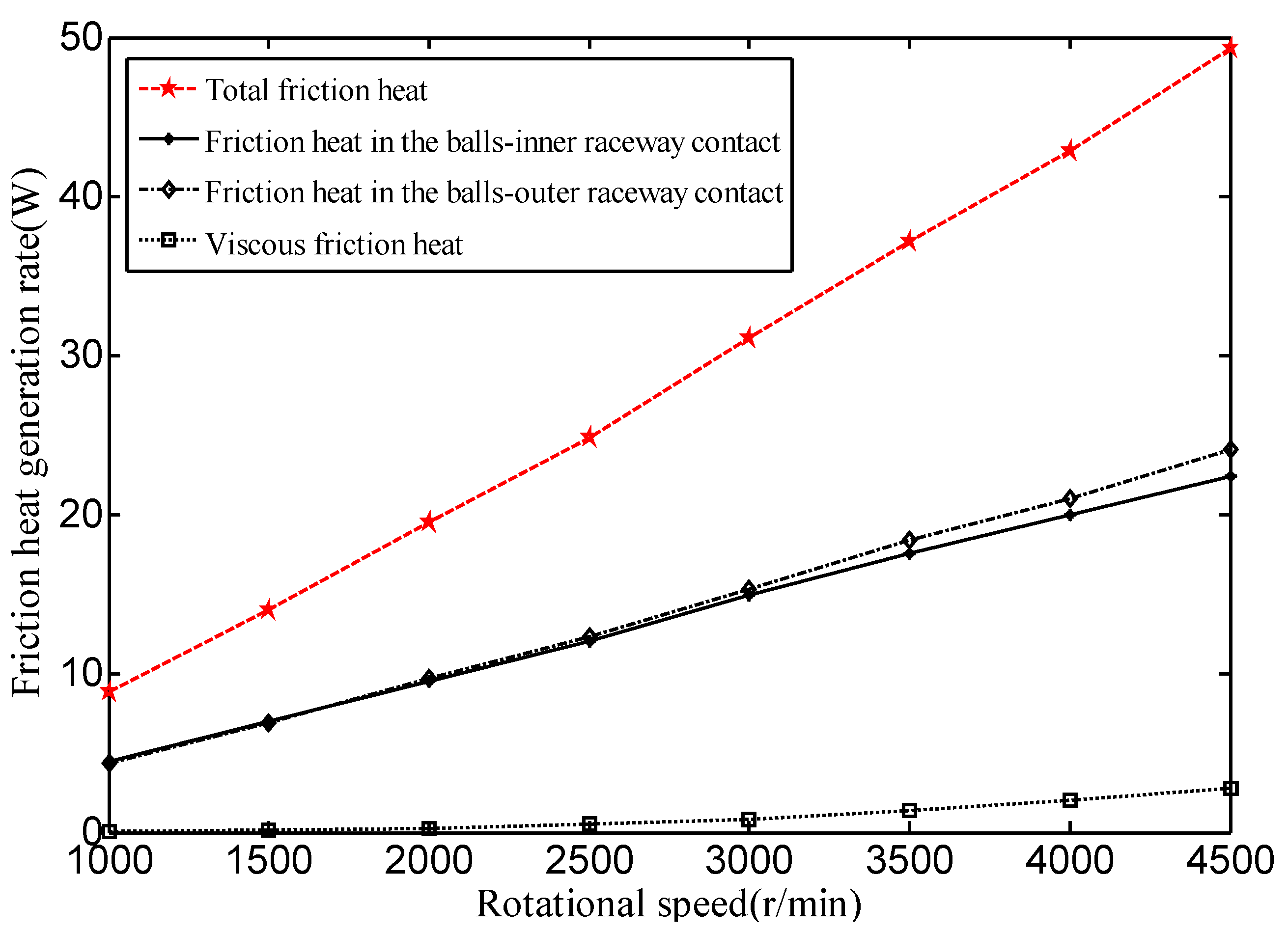 Entropy 18 00271 g012 1024