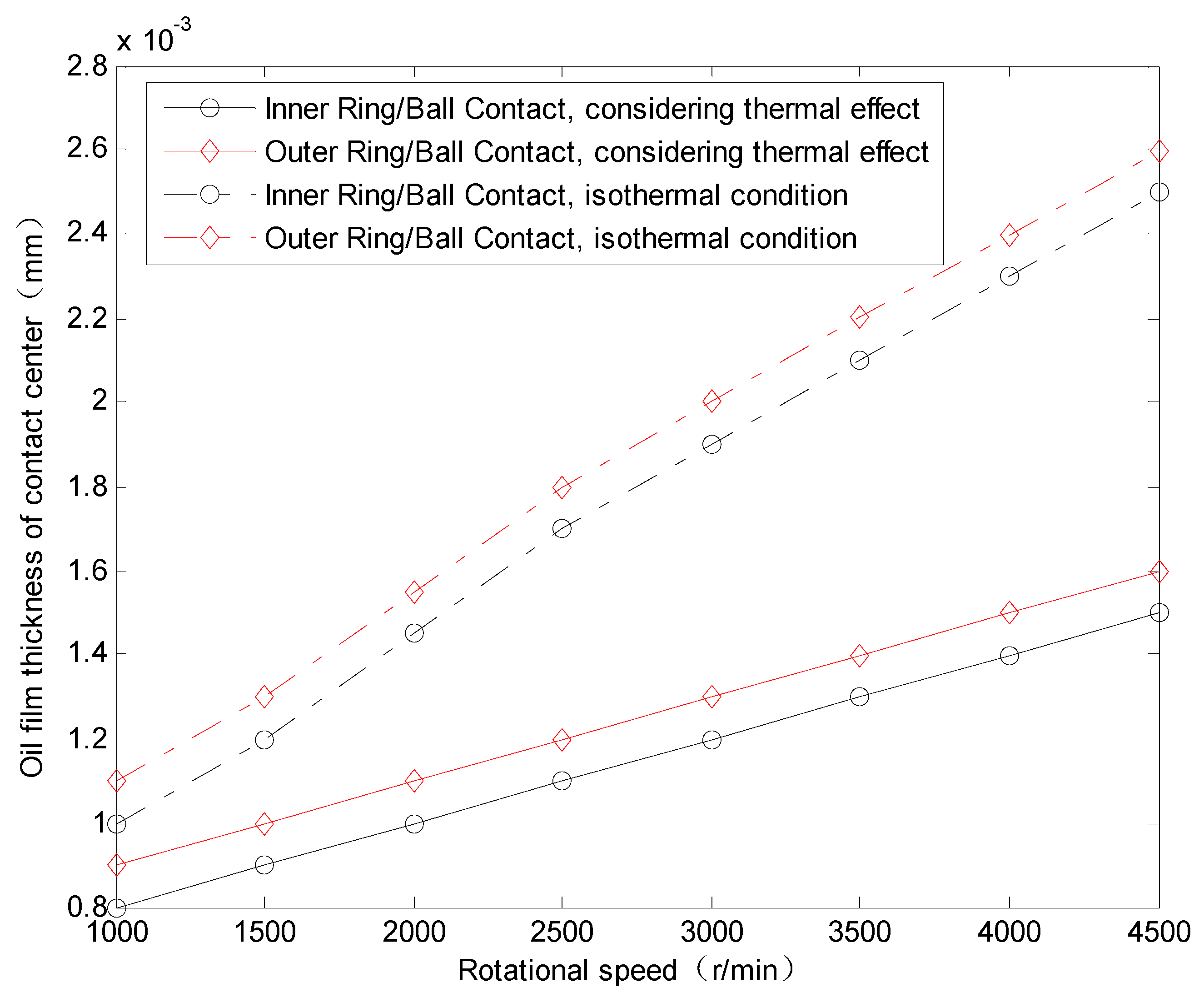 Entropy 18 00271 g014 1024