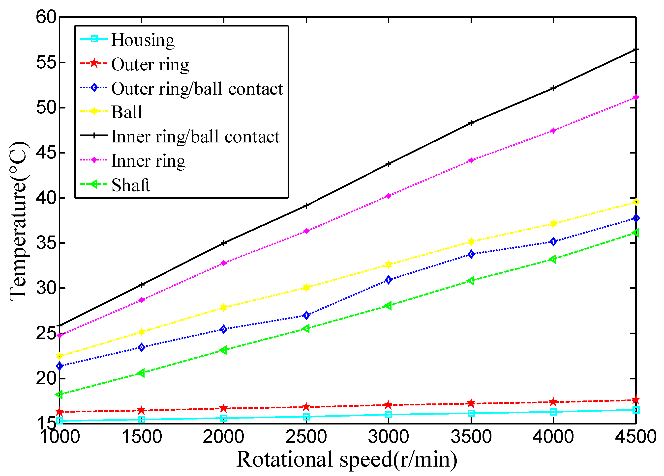 Entropy 18 00271 g017 1024