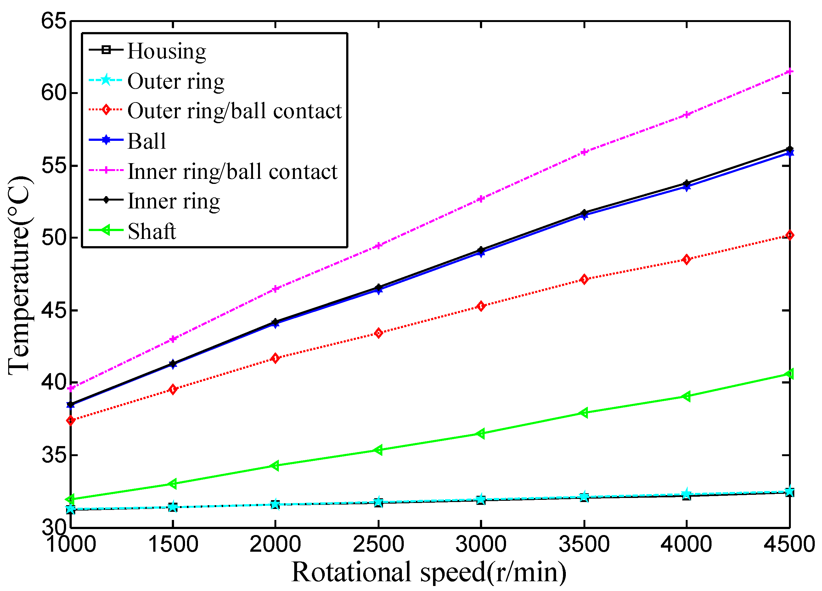 Entropy 18 00271 g018 1024