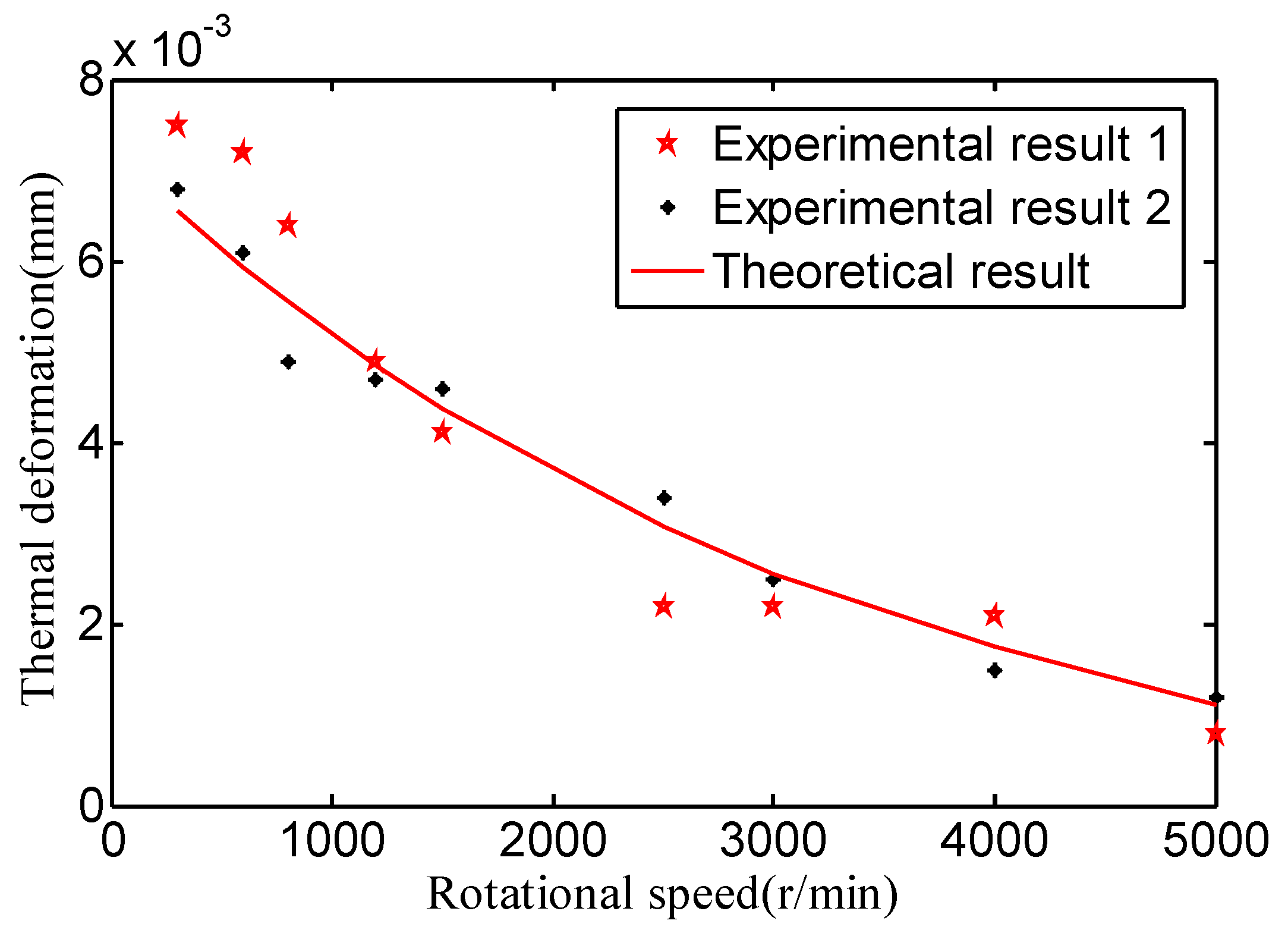 Entropy 18 00271 g019 1024