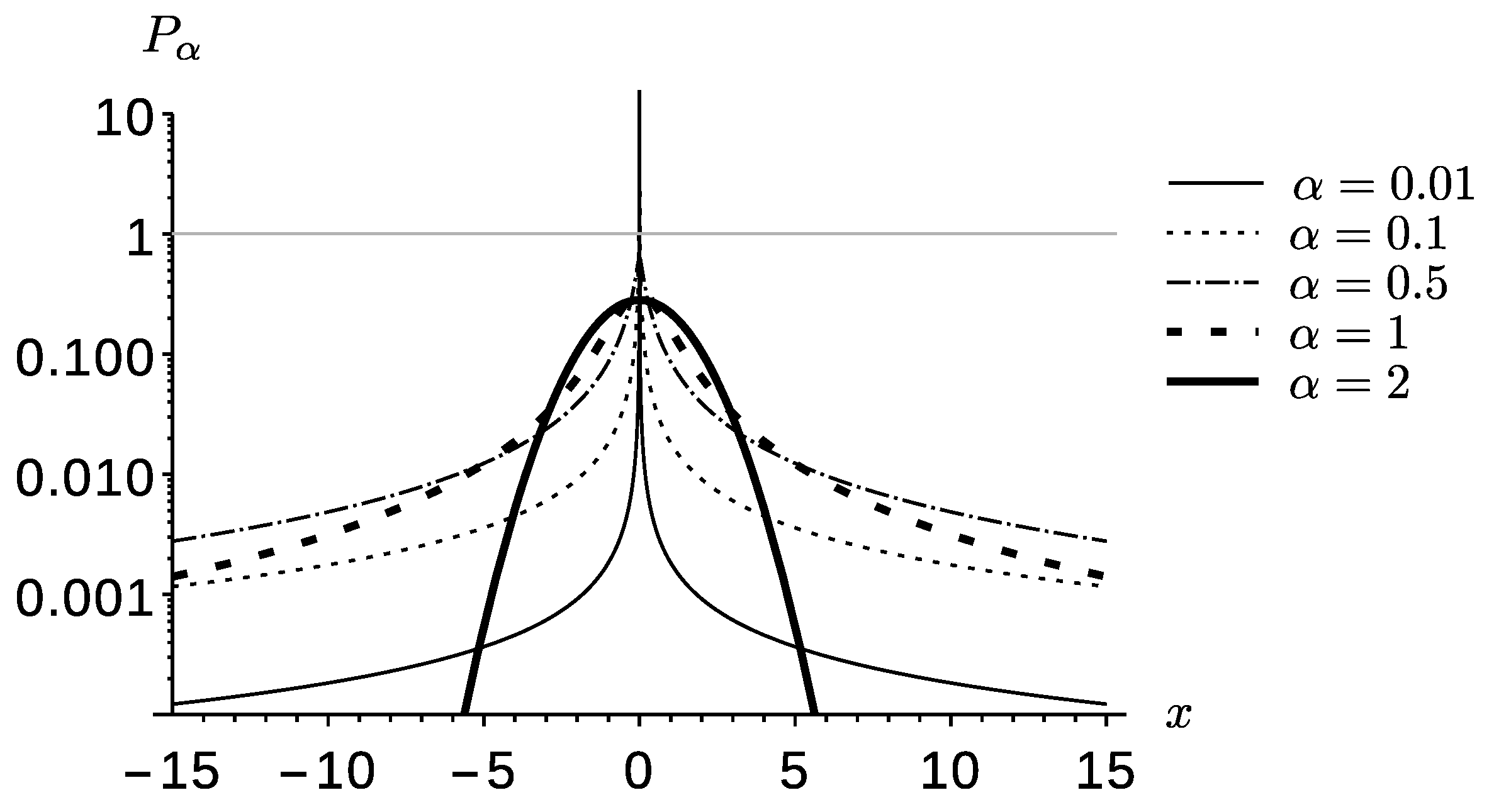 Entropy 18 00275 g001 1024